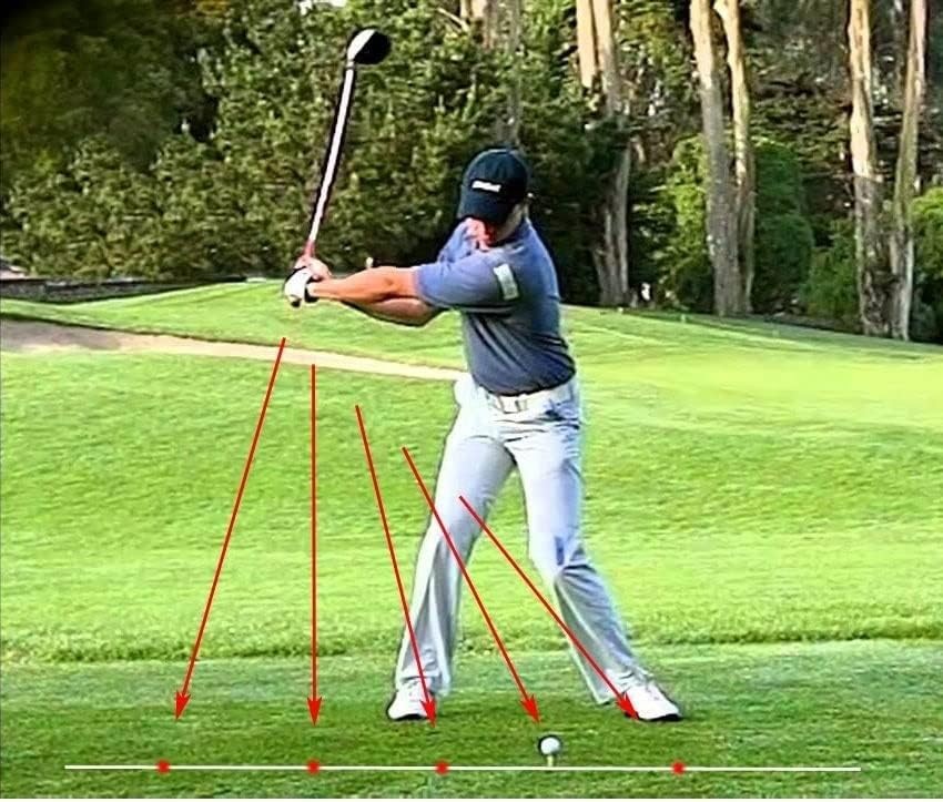 Golf Swing Plane Trainer Pointer Direction Corrector Aid