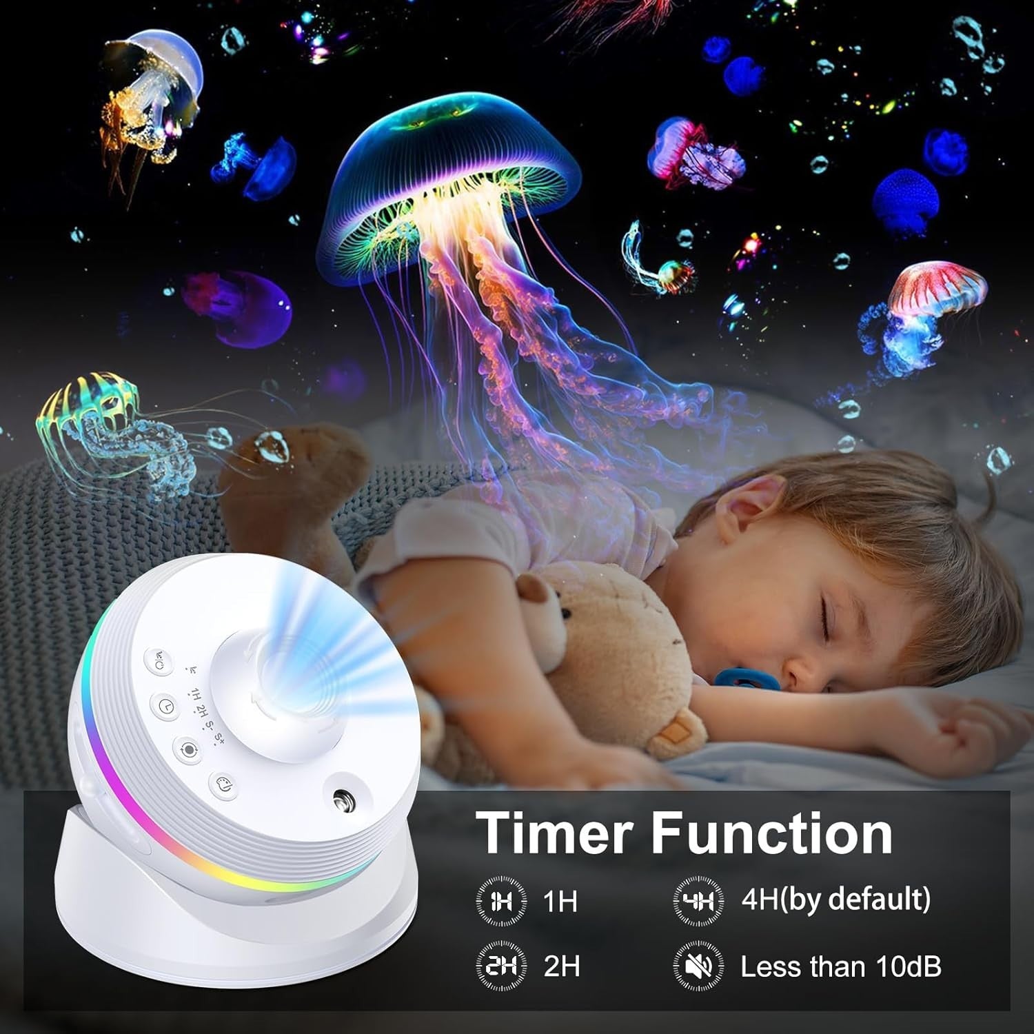 4K Planetarium Galaxy Projector 13 Disc Nebula Meteor 360° Night
