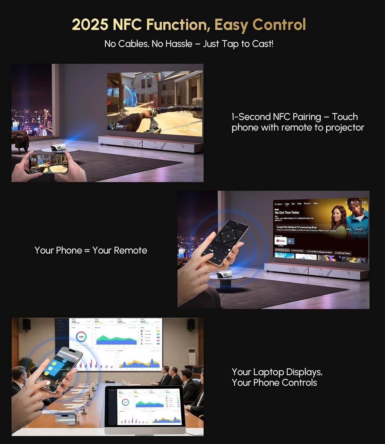 2200ANSI 4K Smart Projector Google TV WiFi6 Dolby 38W