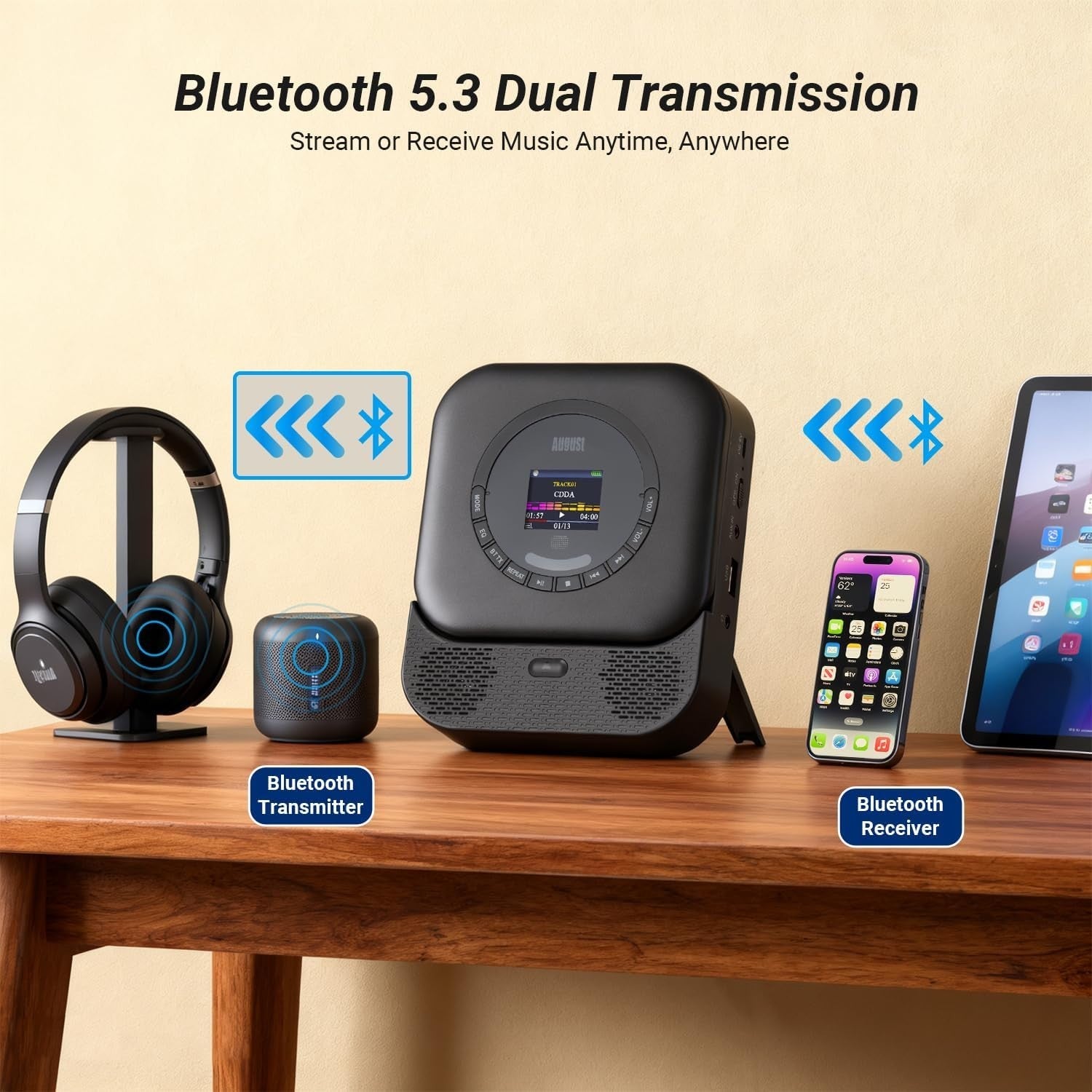 Portable CD Player Bluetooth 5.3 Rechargeable Speakers AUX USB Remote