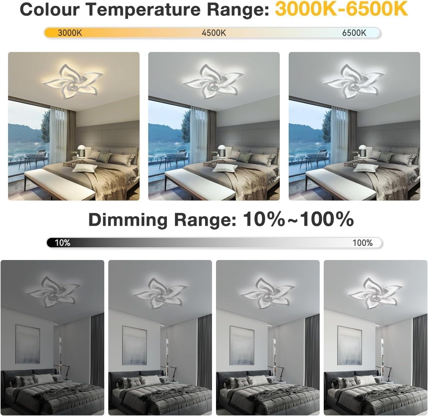 Smart Ceiling Fan with Lights, 6 Speeds, Dimmable LED, Chrome