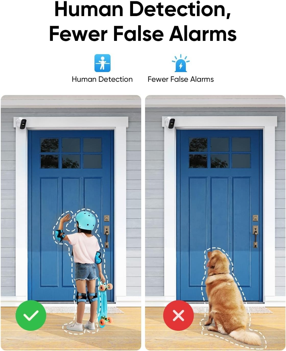 2K Solar Security Camera System Wireless 180 Day Battery No Fee