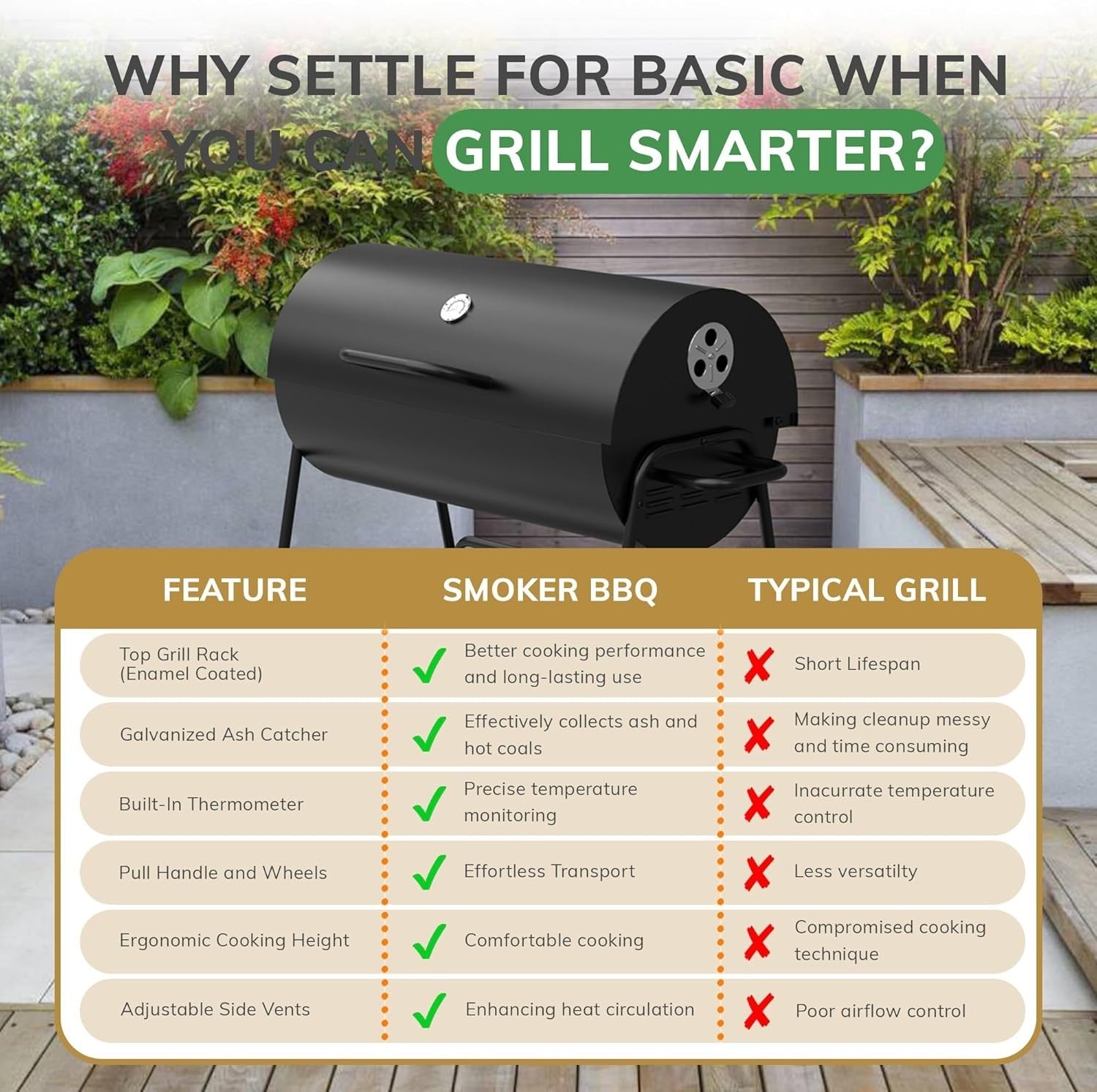 XL Barrel Charcoal BBQ Grill | Large Outdoor Smoker | Built-In Thermometer