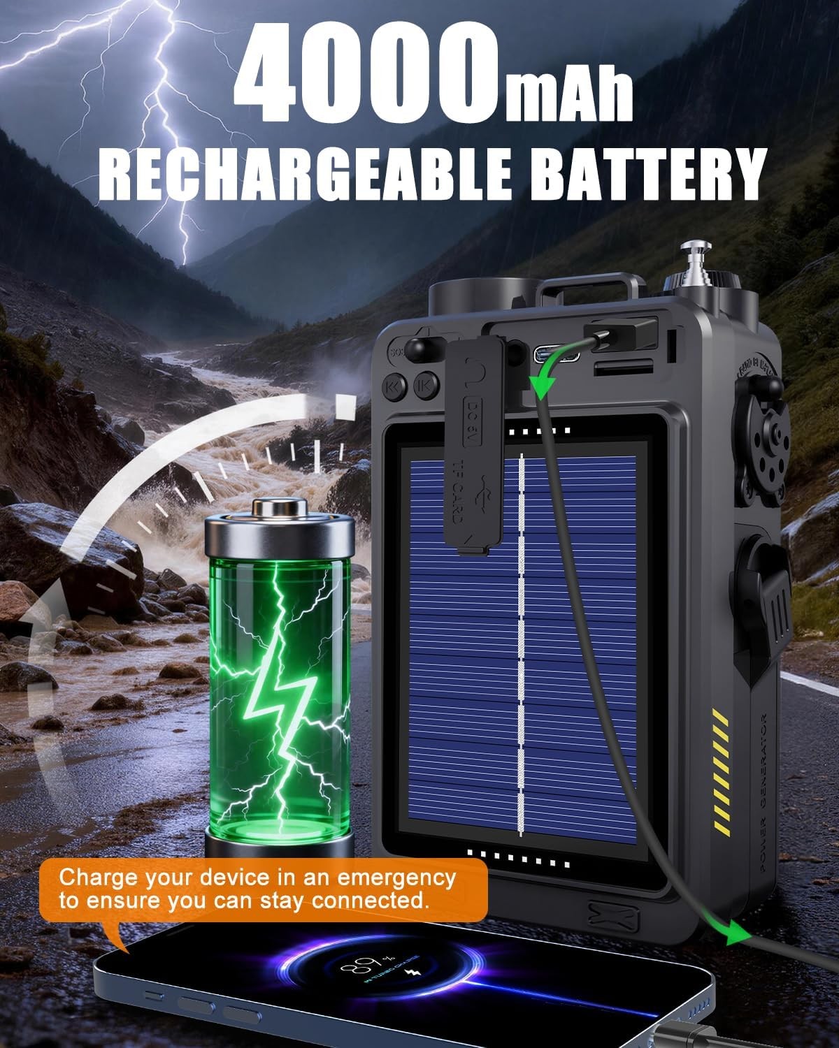 Portable Shortwave Radio NOAA AM FM Solar Crank Bluetooth