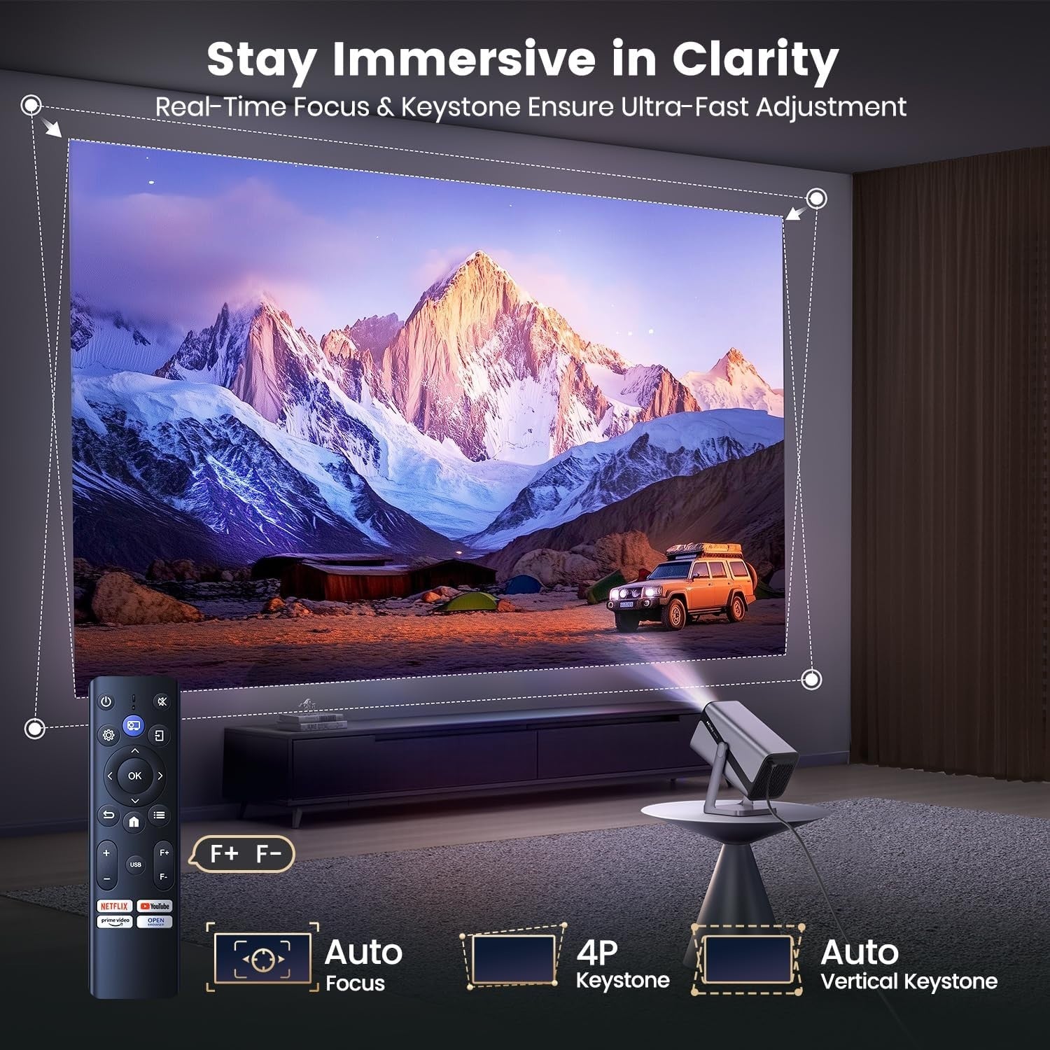 1080P Netflix Smart Mini Projector 1000 ANSI WiFi 6 Bluetooth 360°