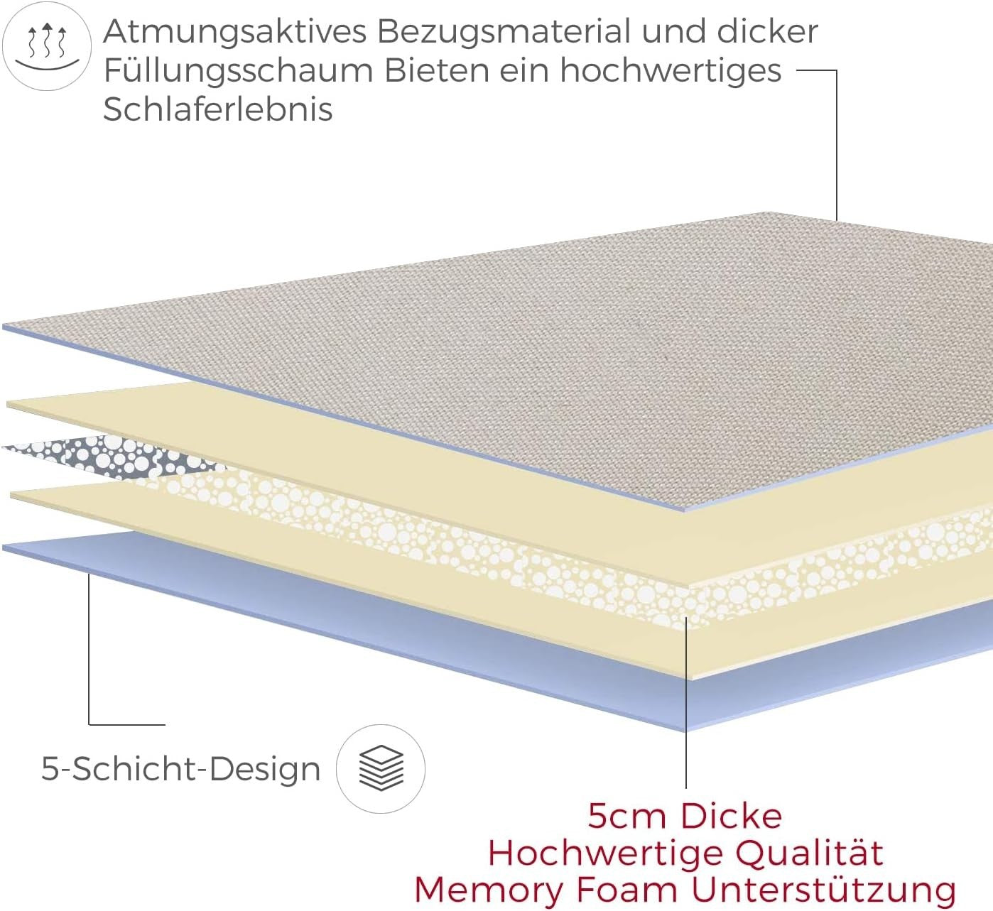 Extra Thick Japanese Floor Mattress | Memory Foam Sleeping Pad Guest Bed