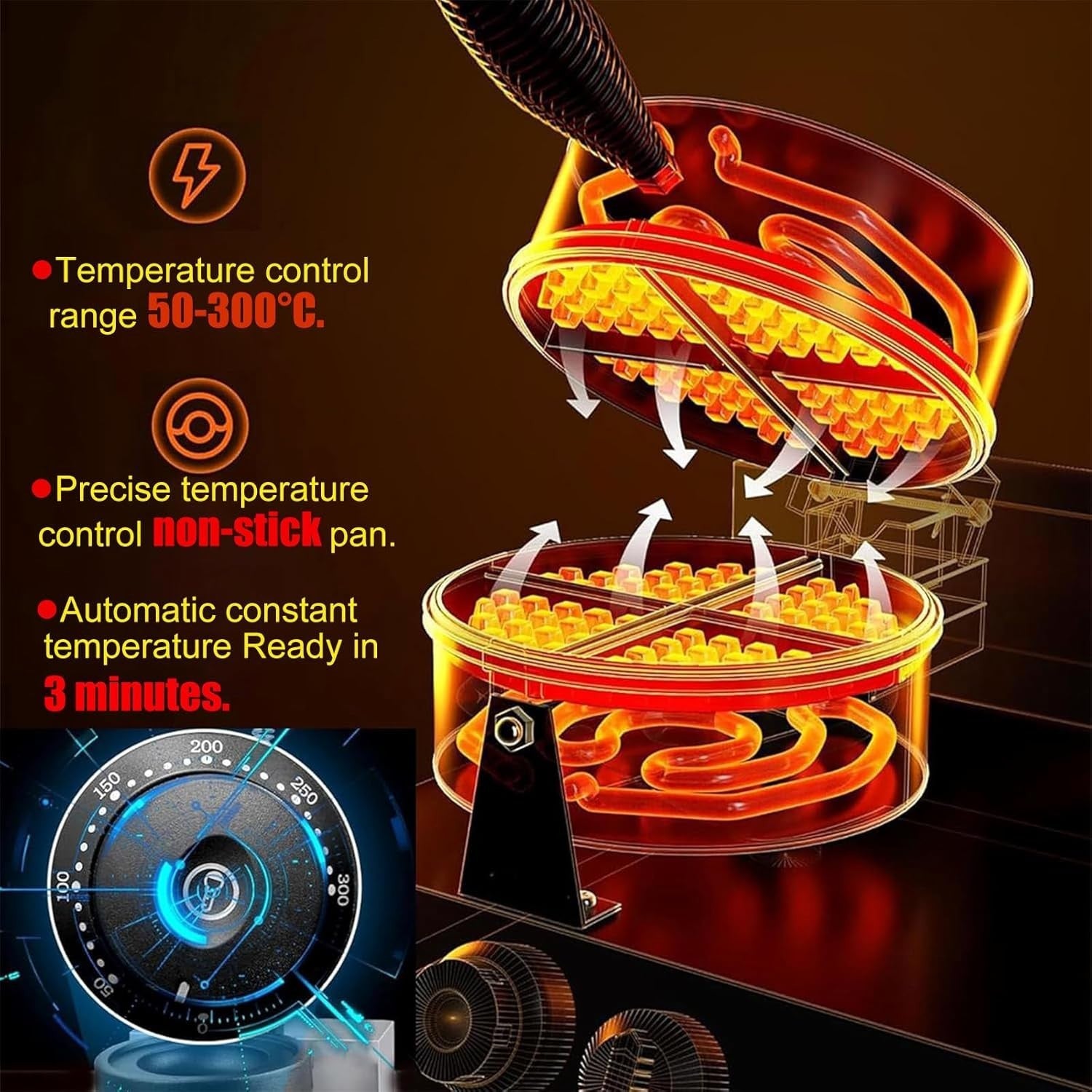 Electric Waffle & Panini Maker Non-Stick Plates Temp Control 193W