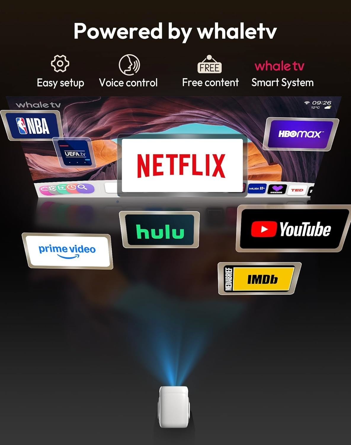 1080P Smart Projector Netflix WiFi6 Bluetooth 5.4 Rotating Stand
