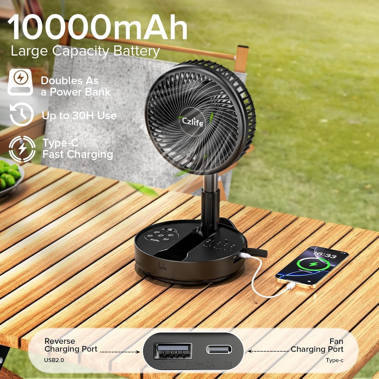 Portable Fan 10000mAh Rechargeable – Folding Desk Fan w/ Remote Black Cordless
