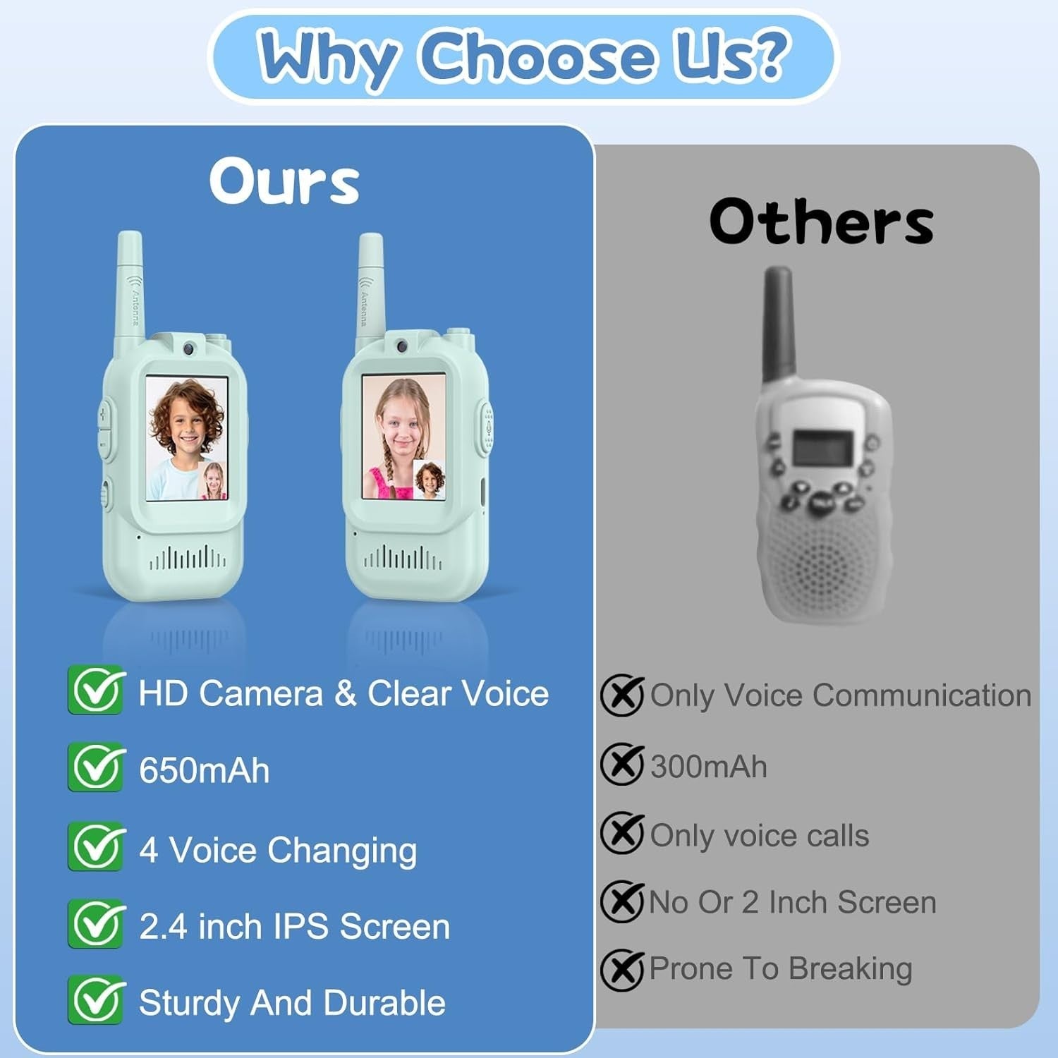 Video Walkie Talkies for Kids Long Range 2 Way Radio Toy 2 Pack Green