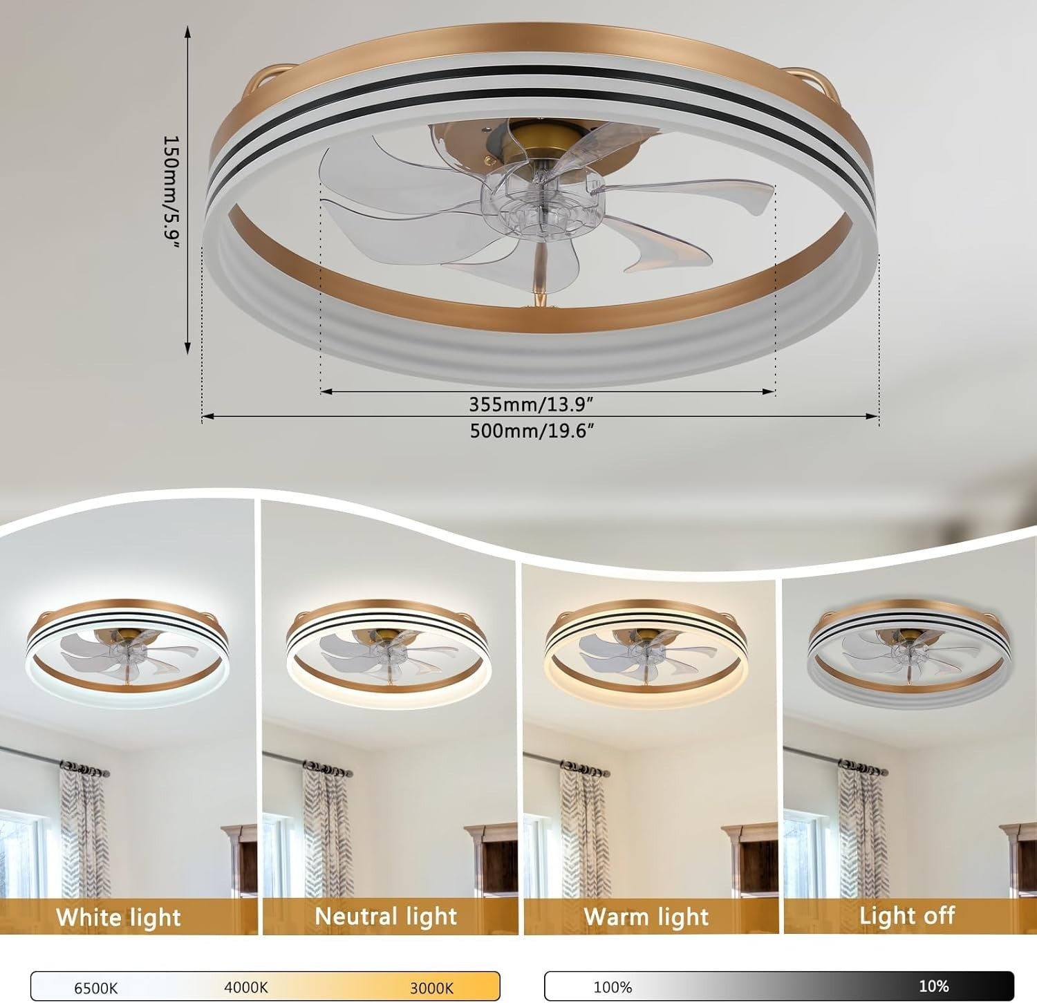 19.7"" Low Profile Ceiling Fan with Light, 6 Speeds, Dimmable, Remote
