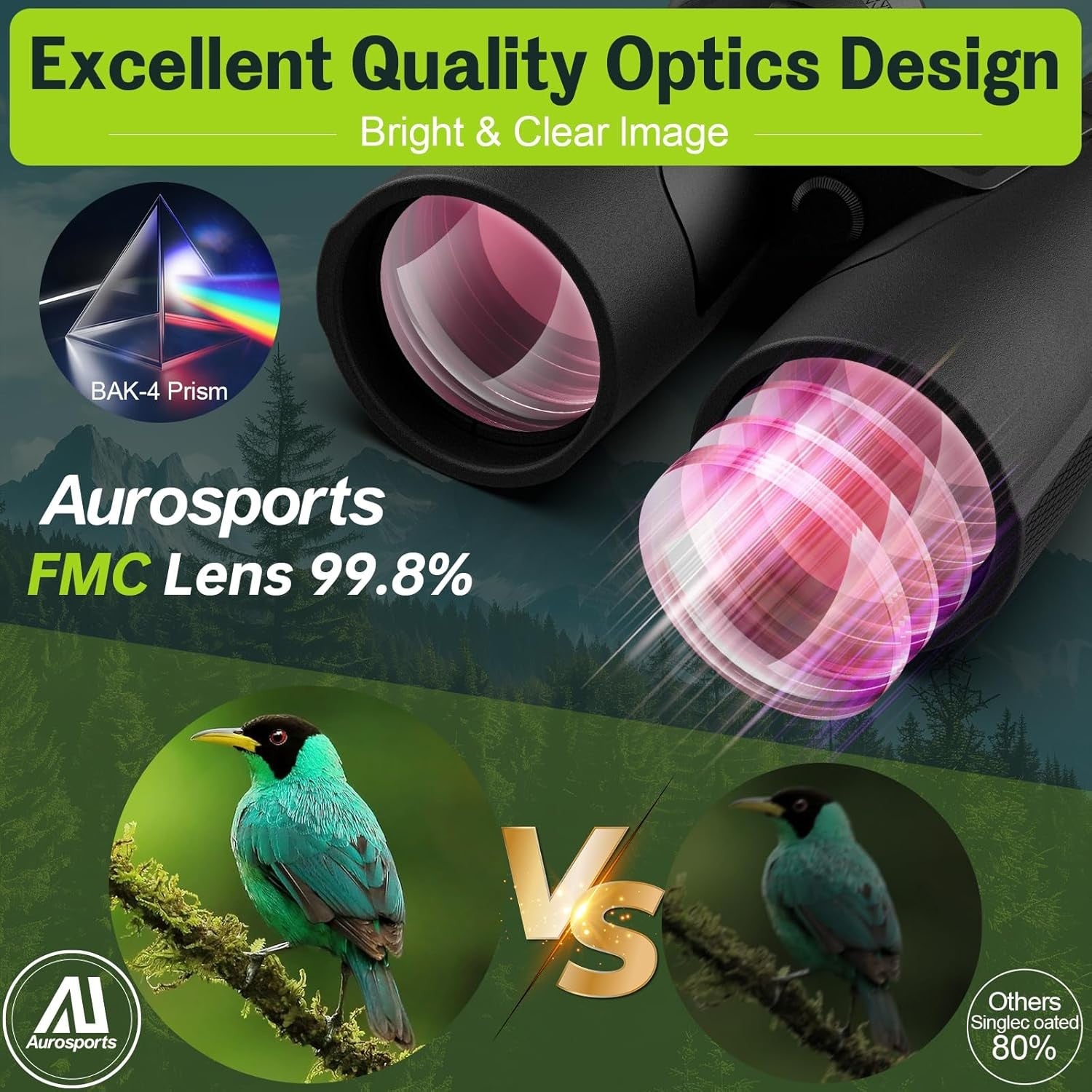 15x56 High Power HD Binoculars Large View Low-Light Vision for Bird Watching Tra
