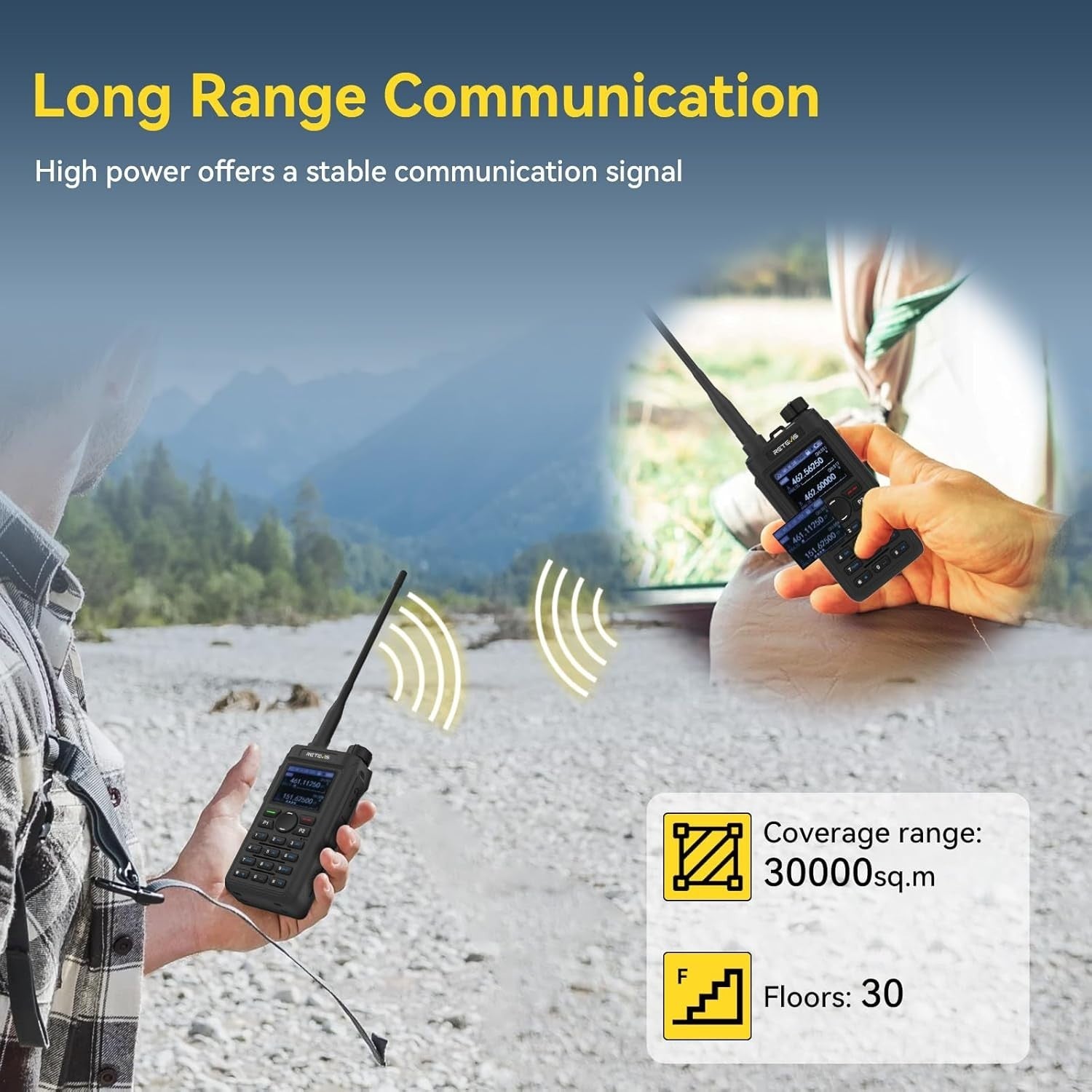 Dual Band Walkie Talkies 2 Pack Long Range 5W Type-C AI Noise Reduction