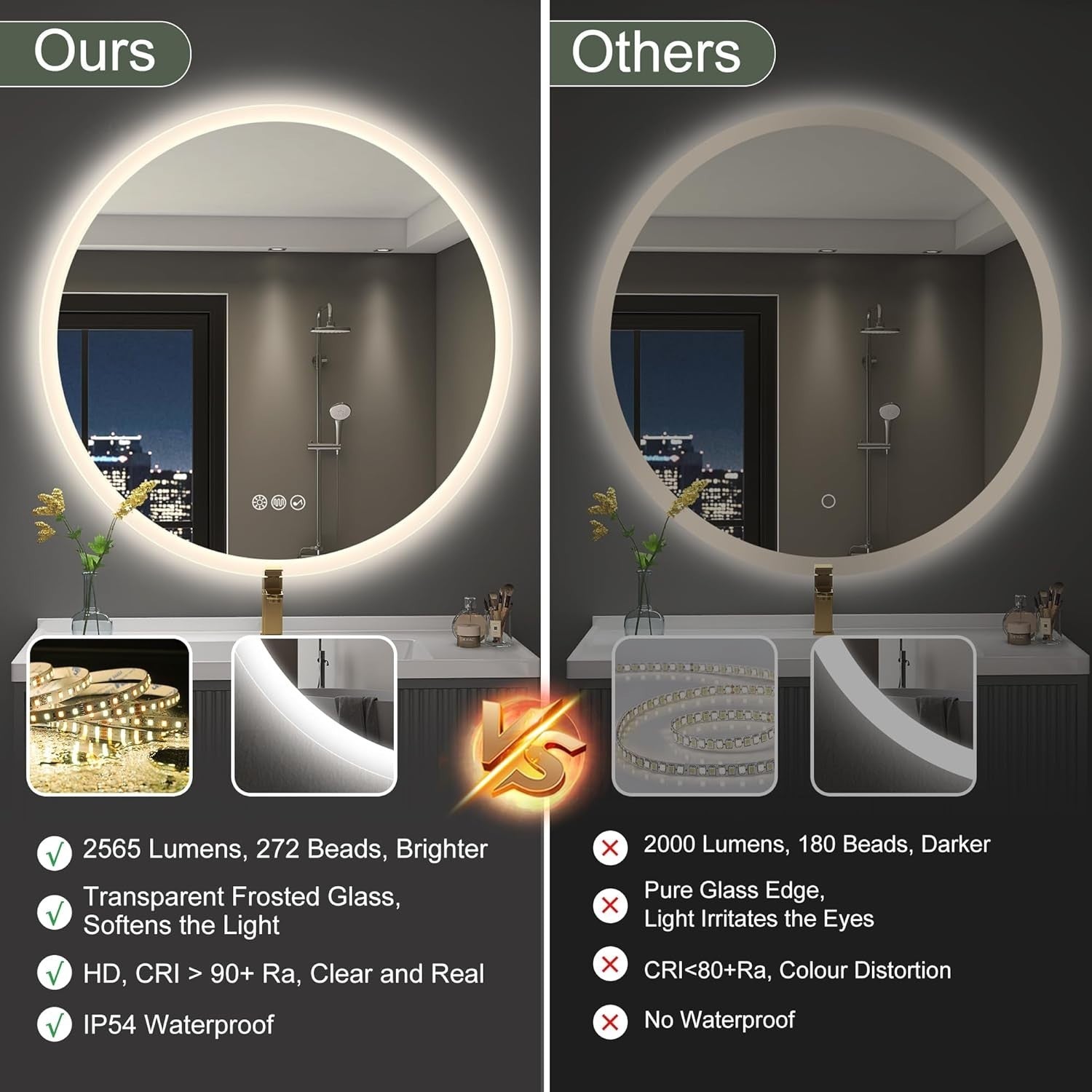 LED Bluetooth Bathroom Mirror 80x80cm with Anti-Fog & Memory Light