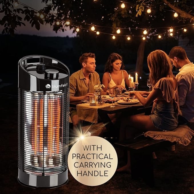 Portable Electric Infrared Heater 360° Oscillation 2 Heat Levels Silent Safe (S)