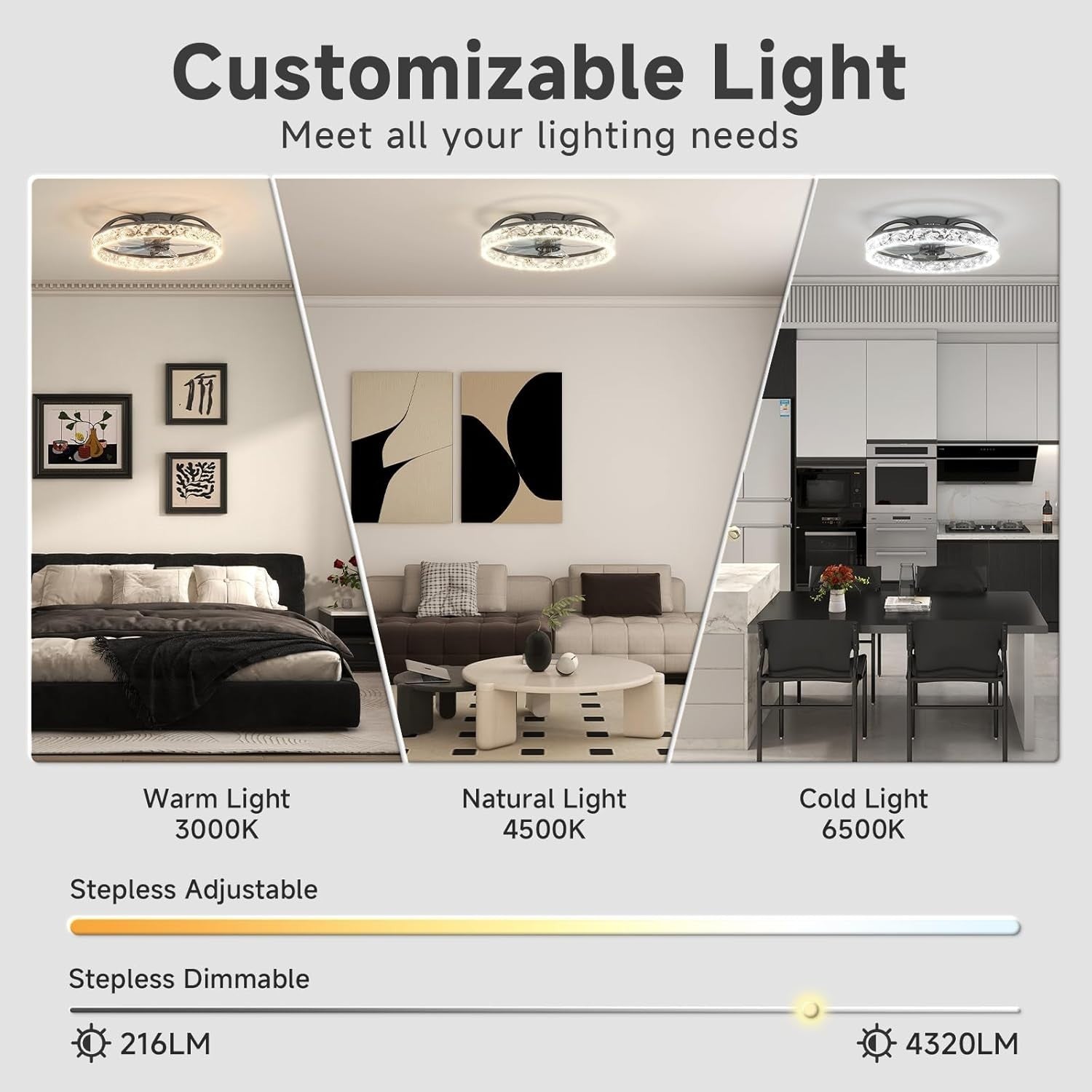50CM Ceiling Fan Light, 6 Speeds, Dimmable LED, Remote Control, Black