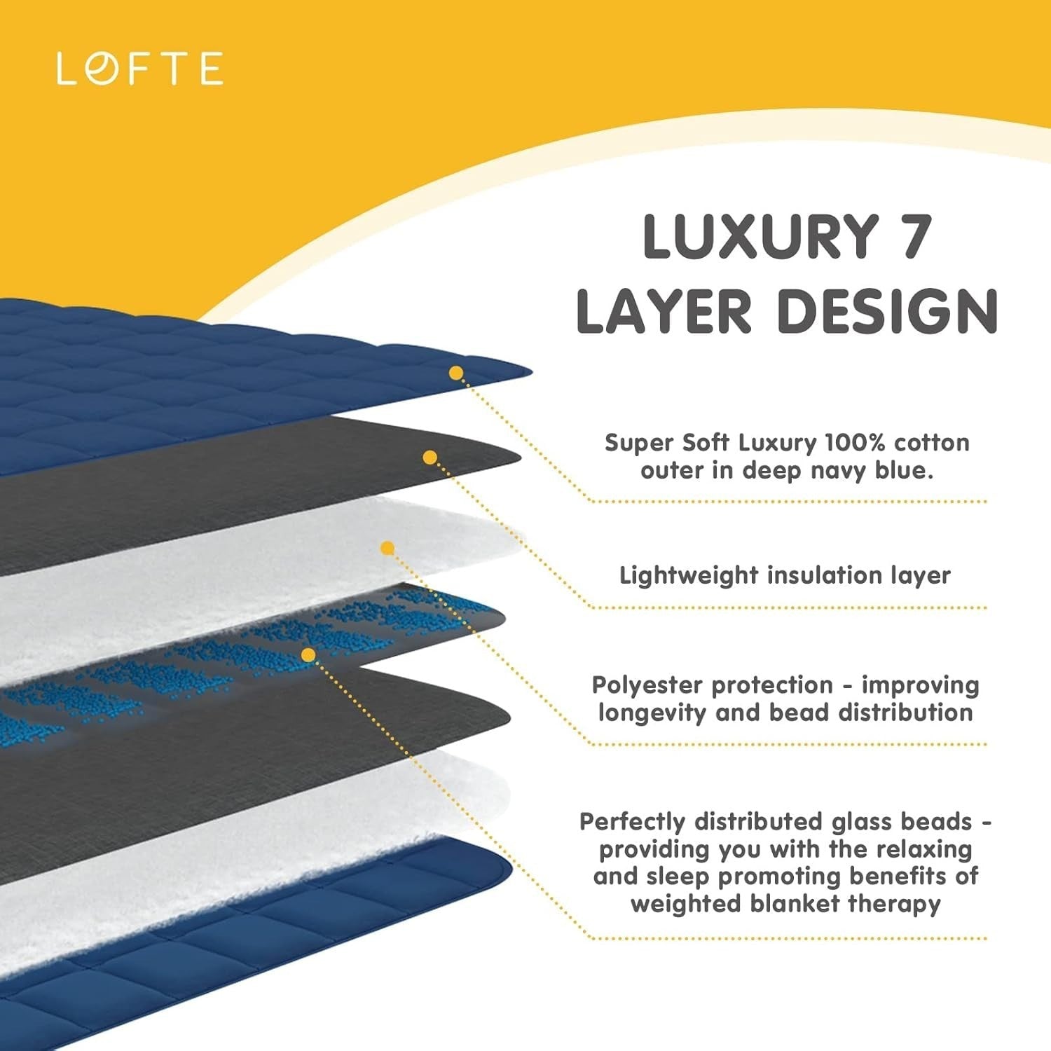 6.8kg Weighted Blanket Blue Cotton for Anxiety Relief & Better Sleep