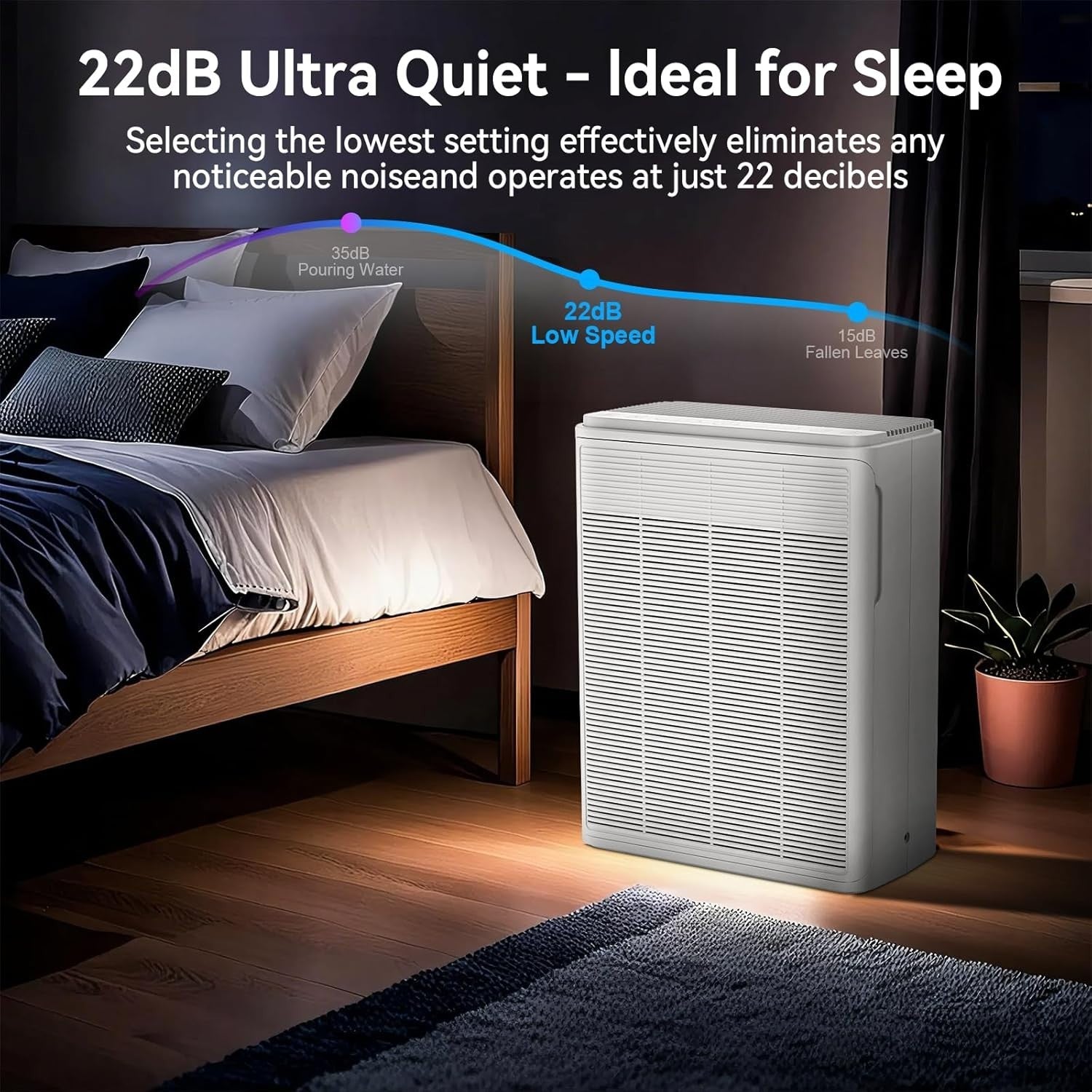 Large Room Air Purifier 2000ft² H13 HEPA Ultra Quiet 22dB