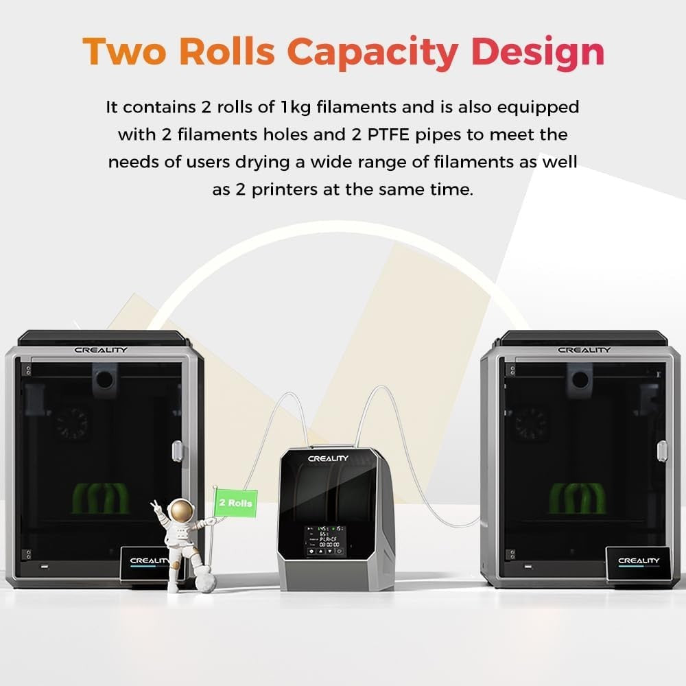 Filament Dryer Box Dual Spool 360° Heating PLA ABS PETG TPU