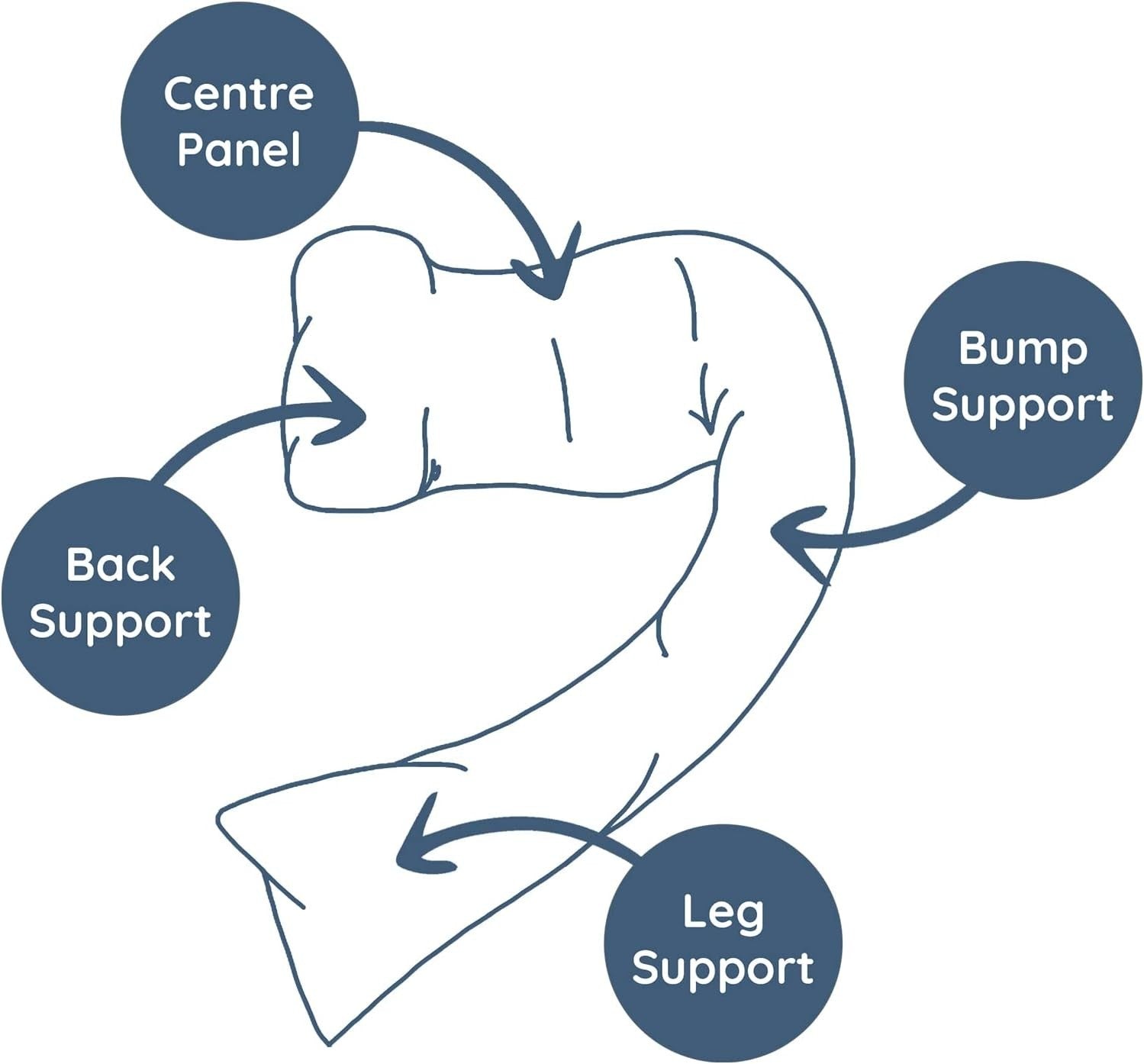 Pregnancy Support Pillow U-Shape Maternity Sleeping Feeding Cushion Beige