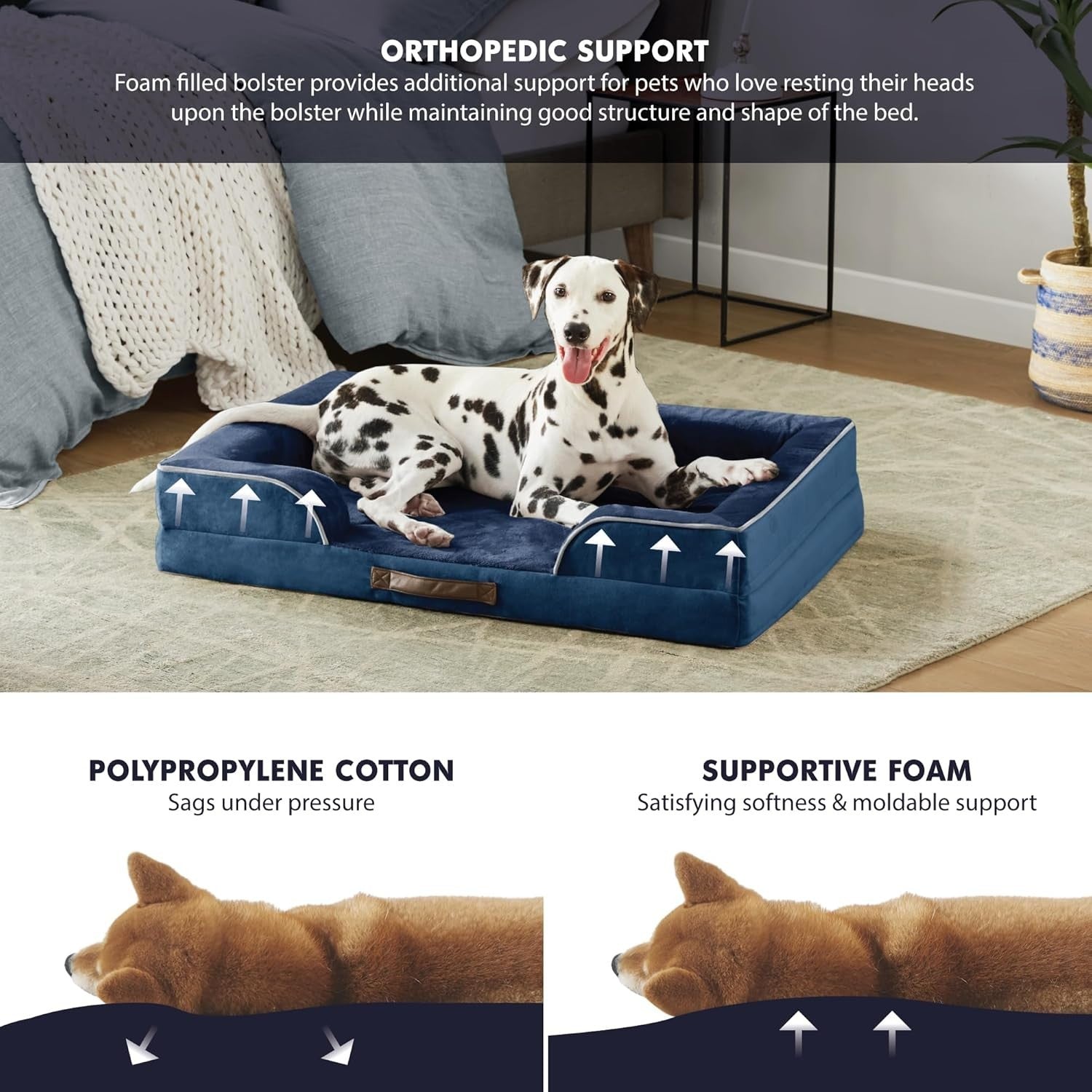Large Orthopedic Memory Foam Dog Bed Sofa Washable Navy 91cm