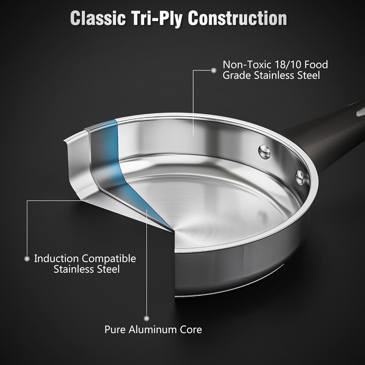 14Pcs Stainless Steel Cookware Set with Steamer &Stay Cool Handle Induction Safe