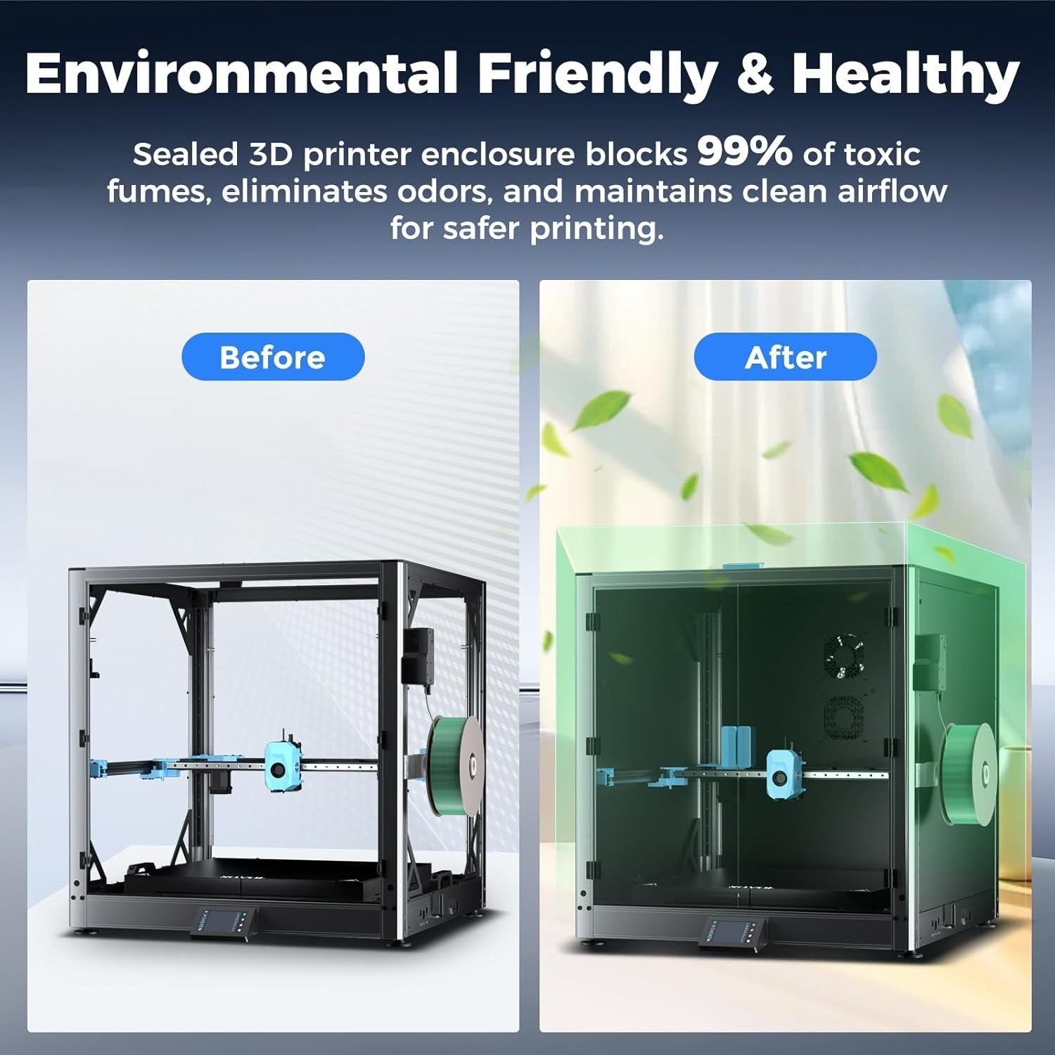 3D Printer MAX Enclosure Metal Tempered Glass Heat Filtration Kit