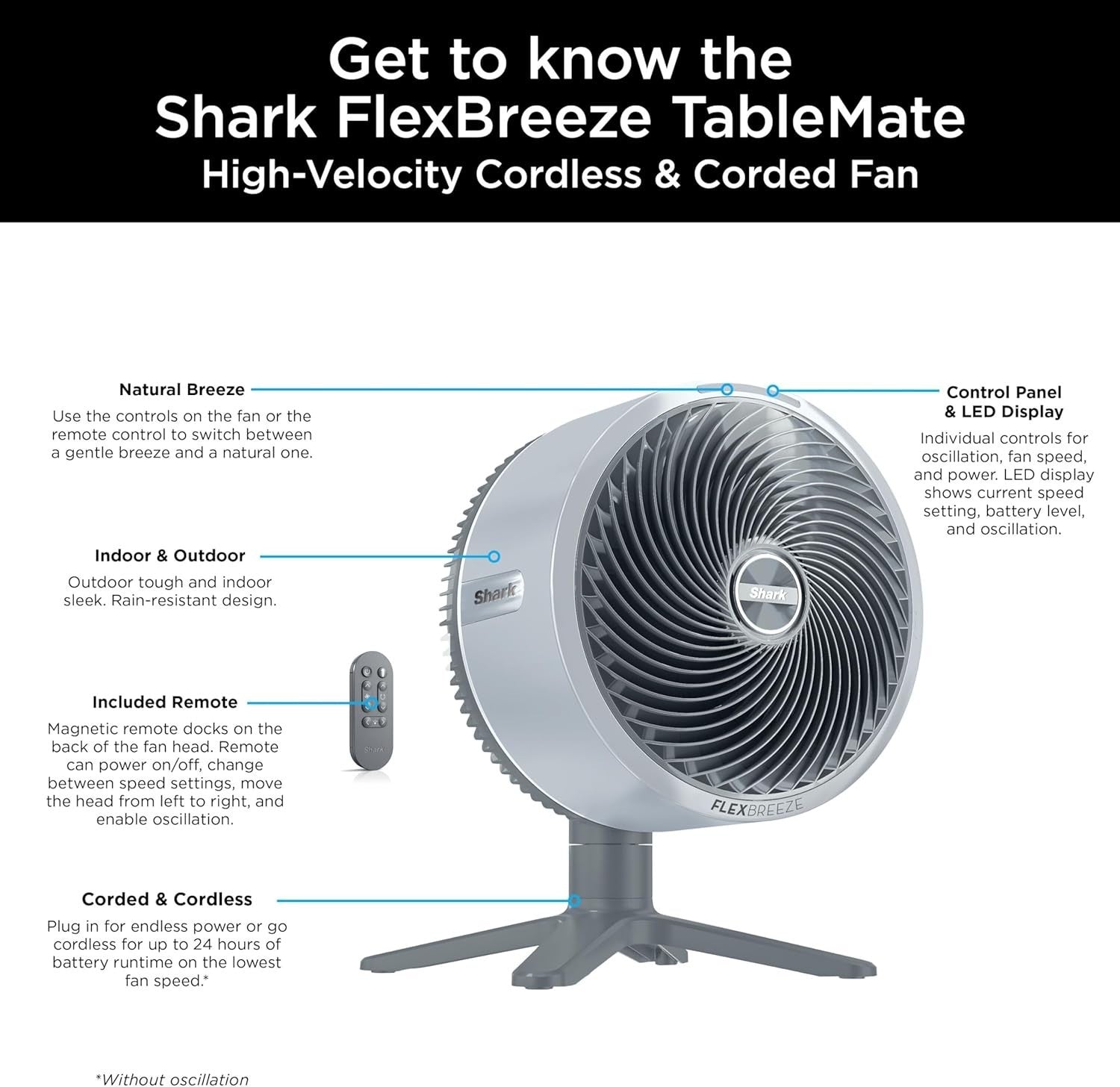 Cordless Table Fan Portable Indoor Outdoor 5-Speed Oscillating Quiet Cooling