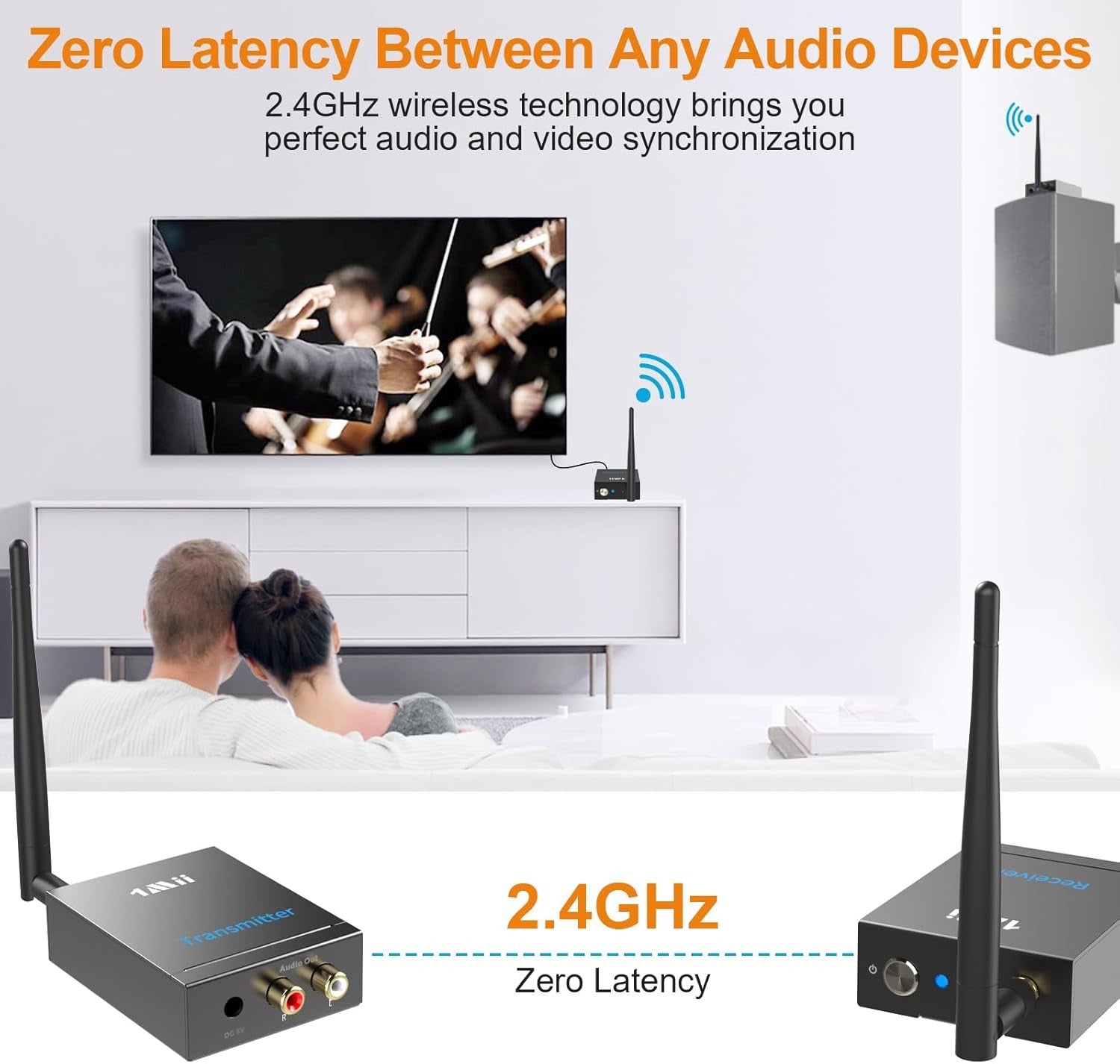 2.4GHz Wireless Audio Transmitter Receiver 100m RCA Low Latency