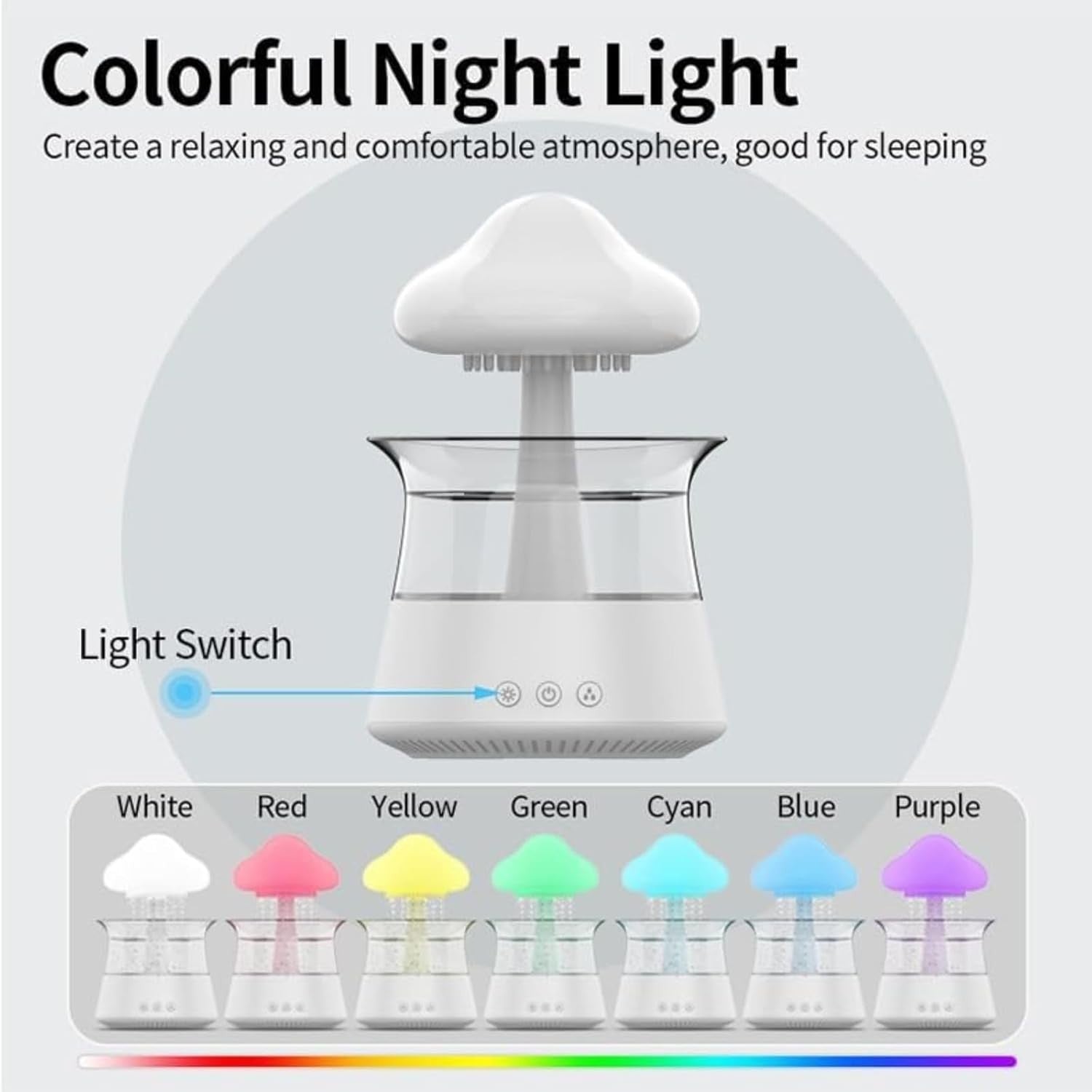 Rain Sound Humidifier for Sleep with Adjustable Volume & 5-Hour Timer