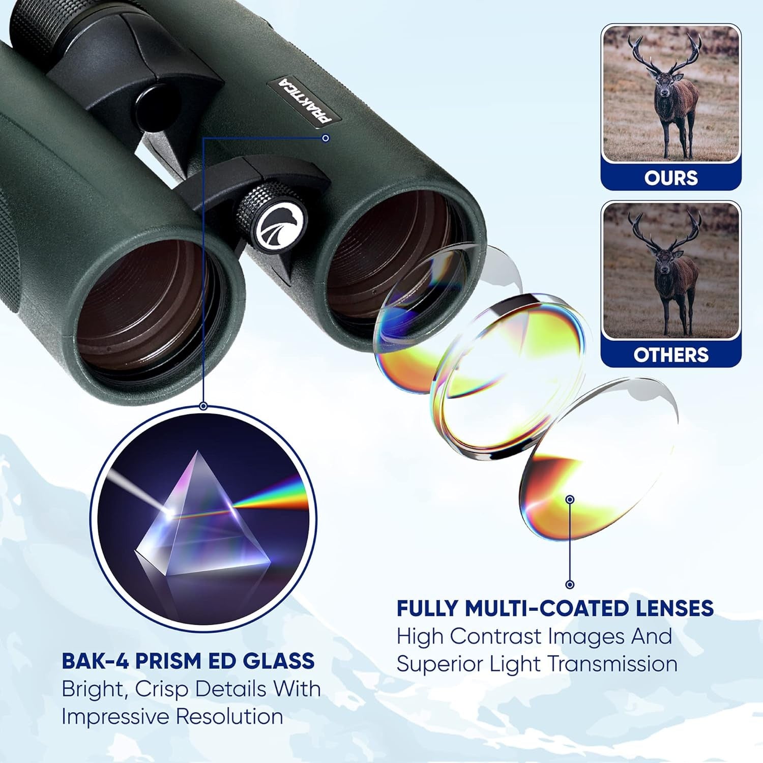 High Power 8x42 ED Binoculars Waterproof HD Optics for Bird Watching Hiking
