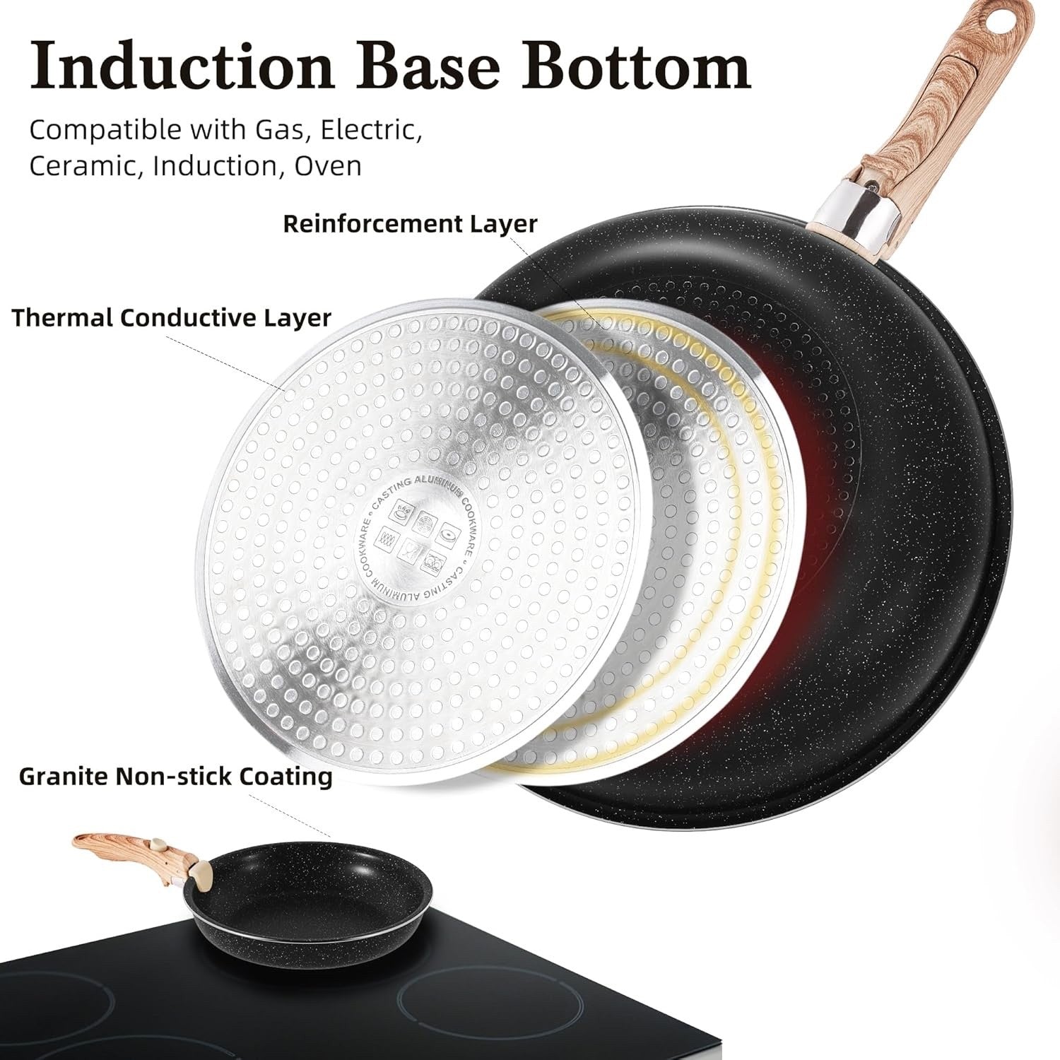 5Pcs Black Pots Pans Set with Glass Lids & Detachable Handle Induction Safe