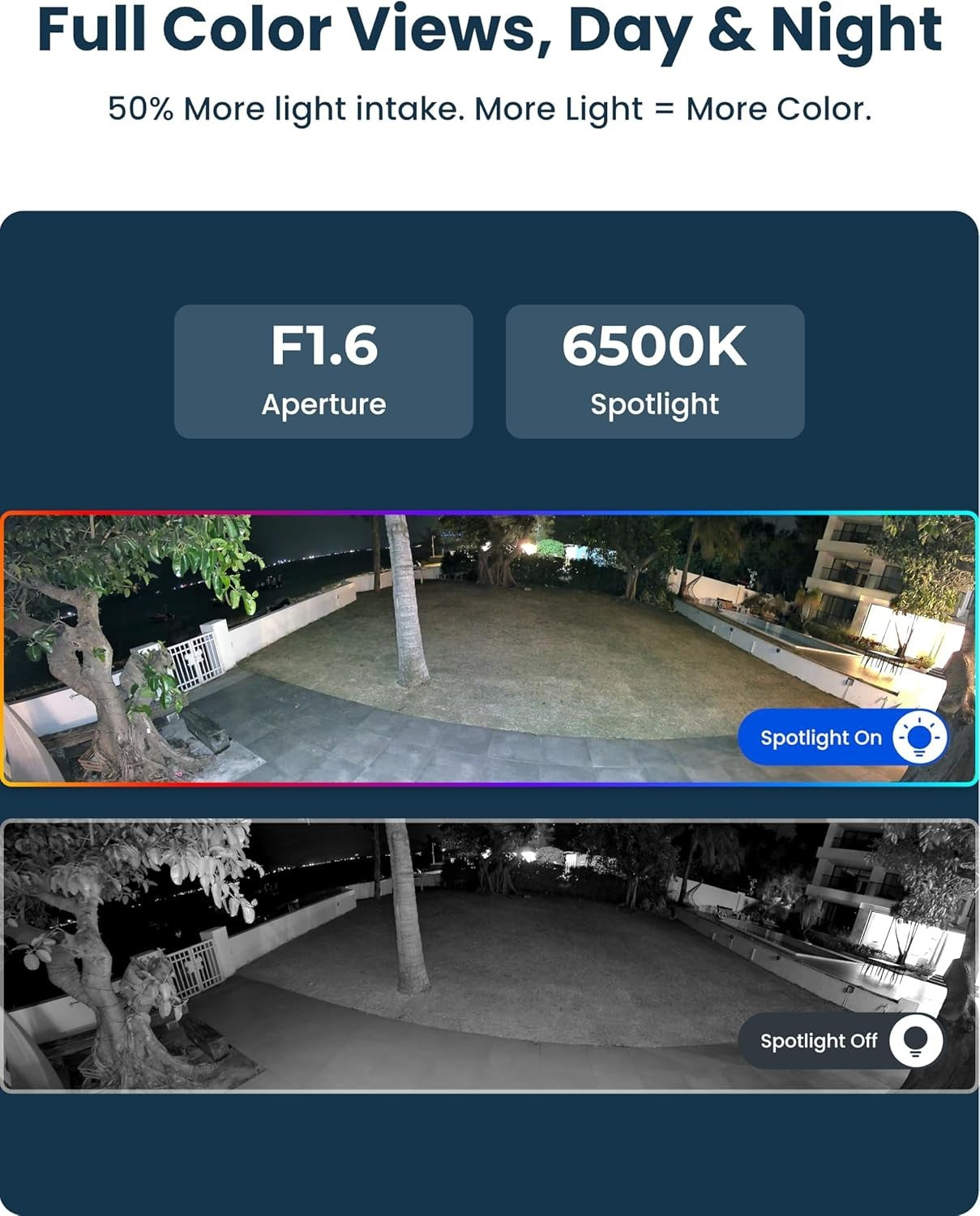 16MP WiFi Security Camera 180° Panoramic Color Night Vision IP67