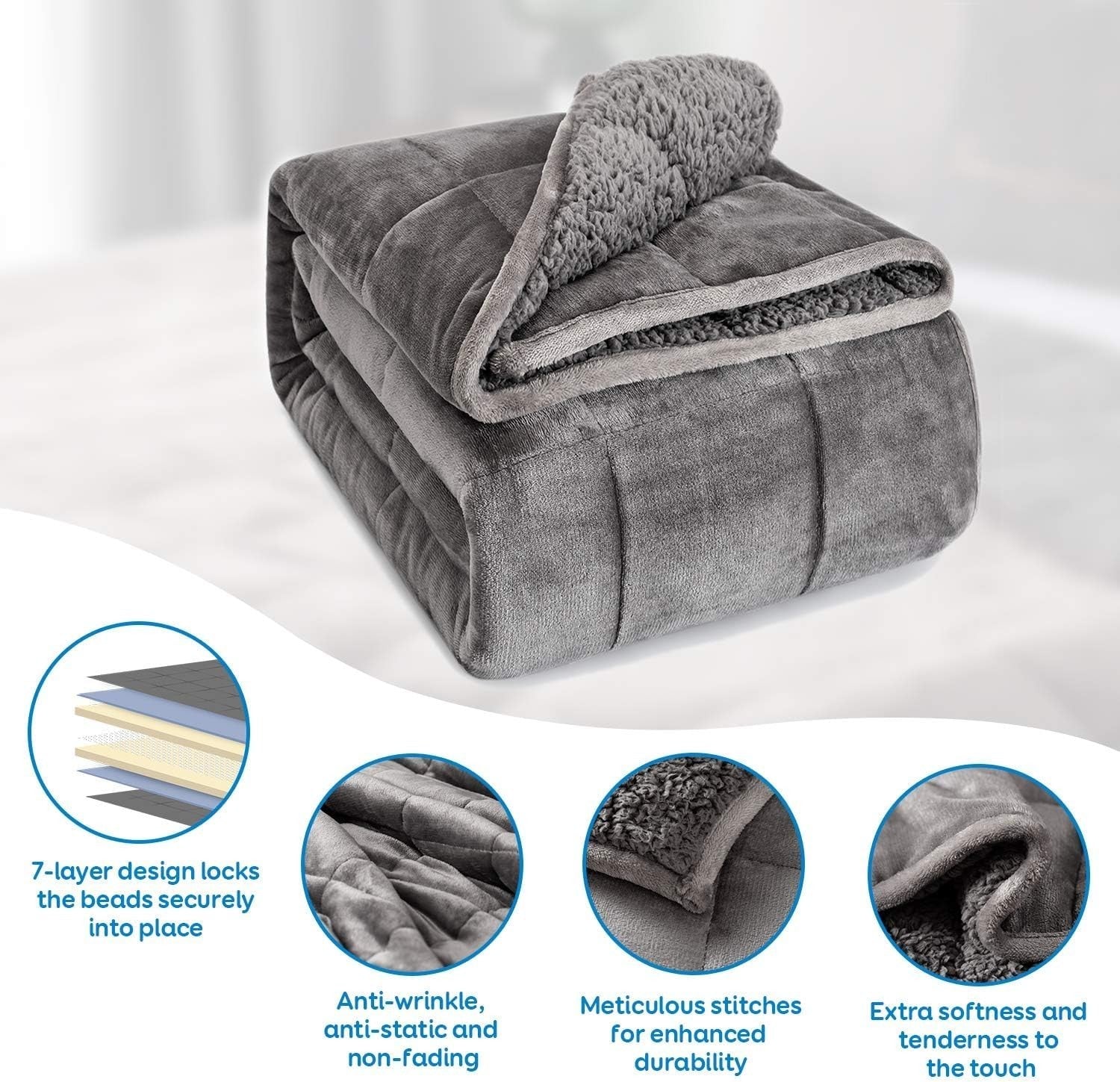 Grey Sherpa Weighted Blanket 12lbs Queen Size 60x80 Calming Sleep