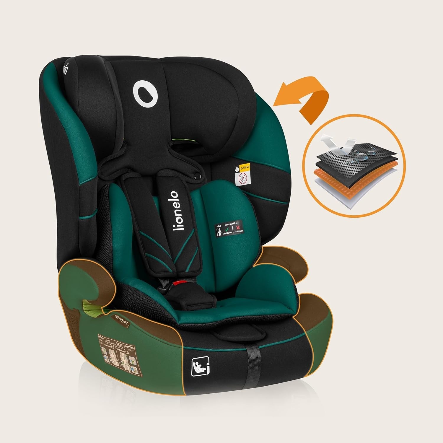 i-Size Child Car Seat Group 1/2/3 9–36kg Adjustable Headrest Side Protection