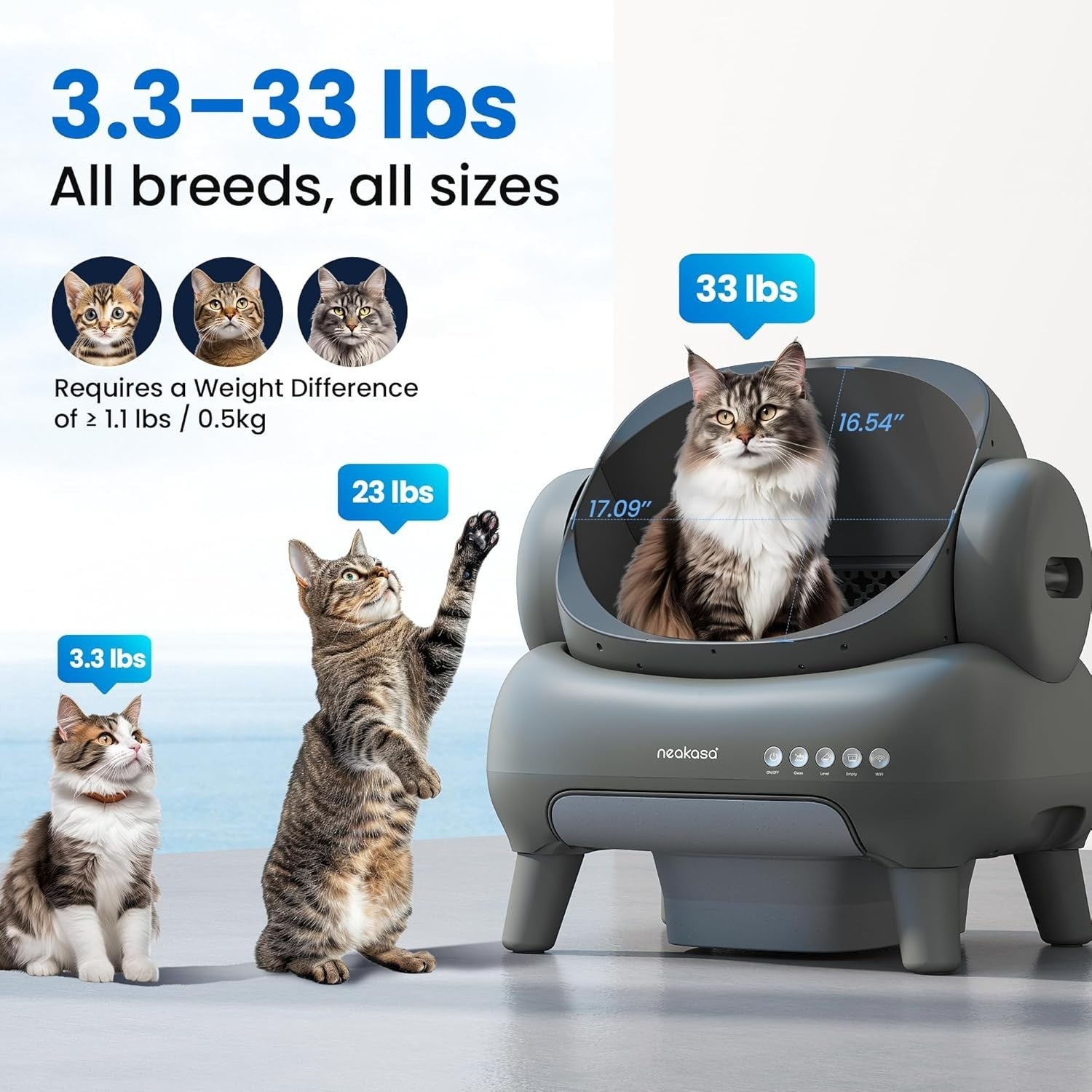 XXL Self Cleaning Cat Litter Box Open Top App Control Odour Free