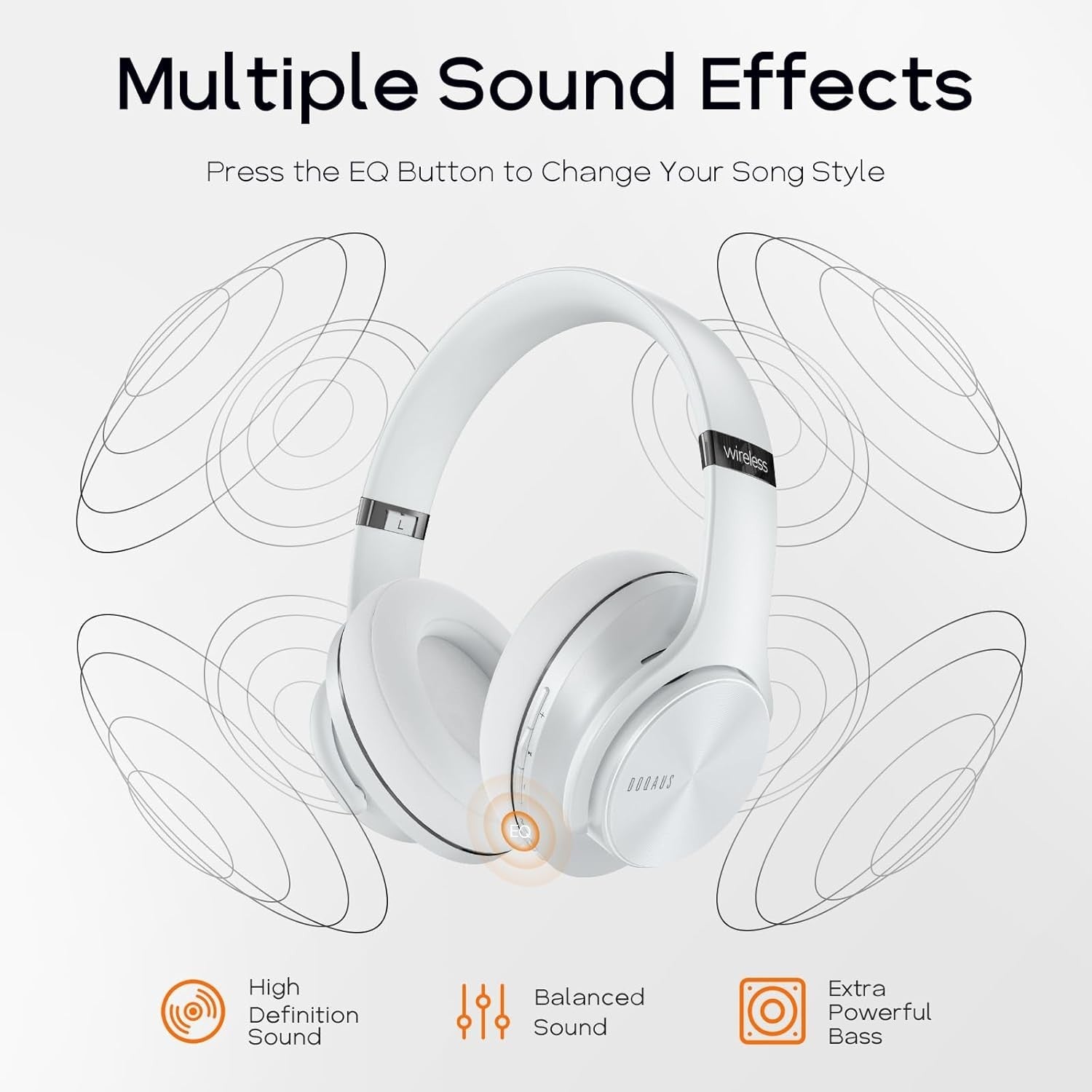 White Bluetooth 5.3 Headphones Over Ear 90H Playtime 3 EQ Hi-Fi Sound