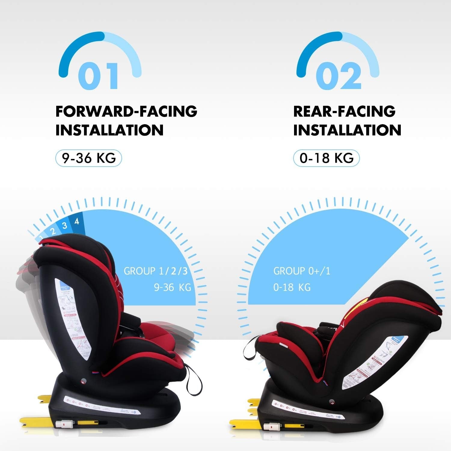 360° Swivel ISOFIX Child Car Seat Group 0+/1/2/3 0–36kg All