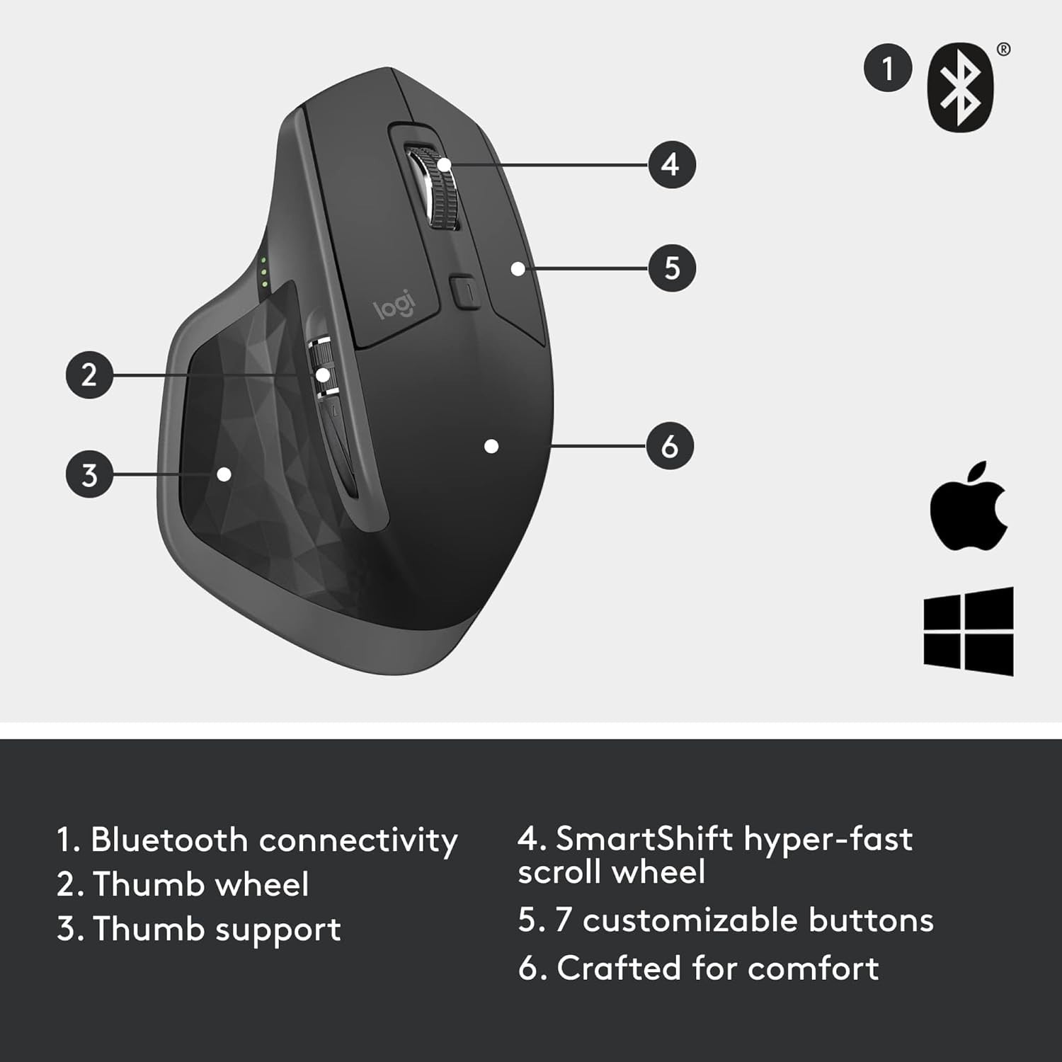Advanced Bluetooth Wireless Mouse Hyper-Fast Scroll Ergonomic Rechargeable