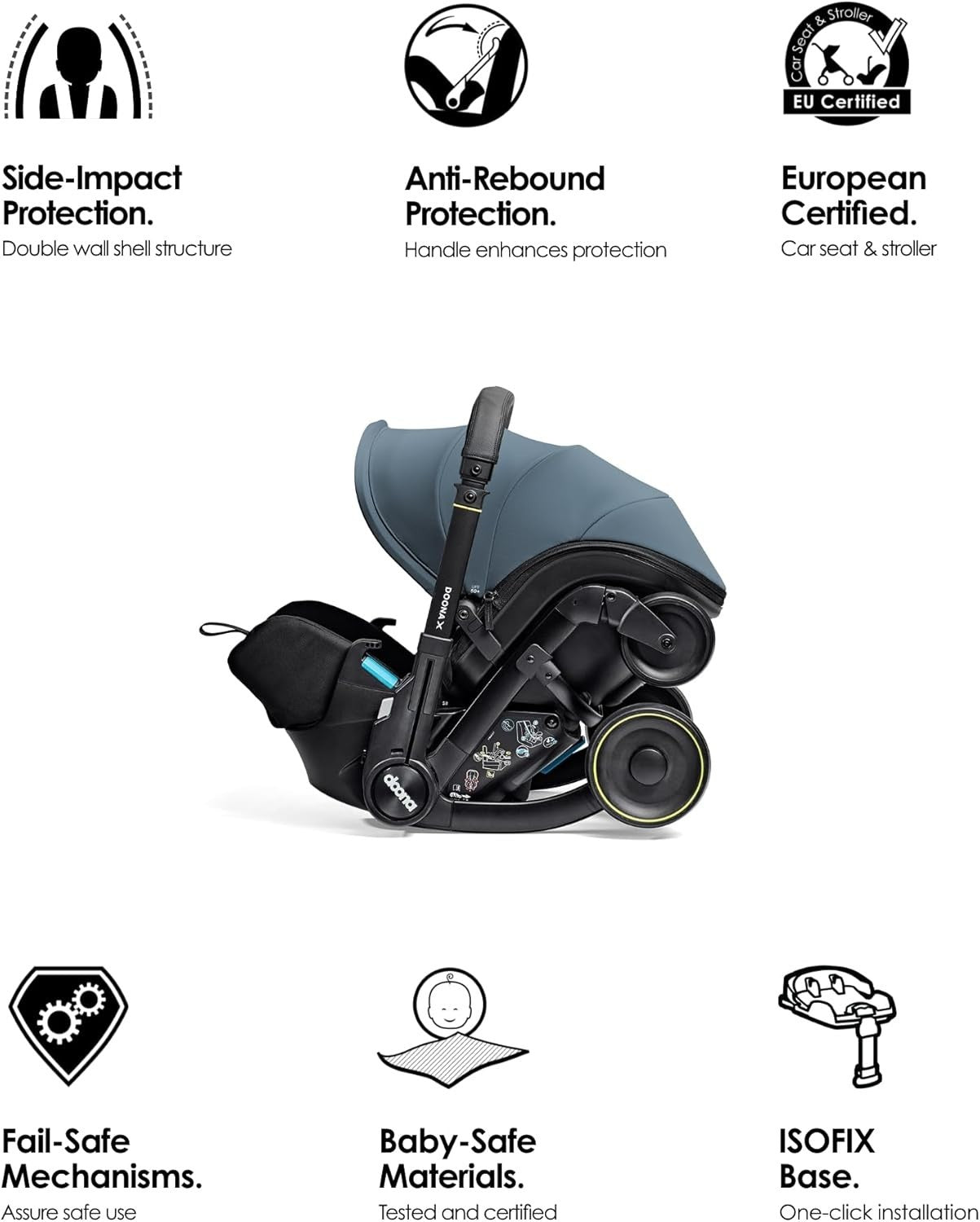 Convertible Baby Car Seat Stroller 0+ 3 Recline Travel System Blue