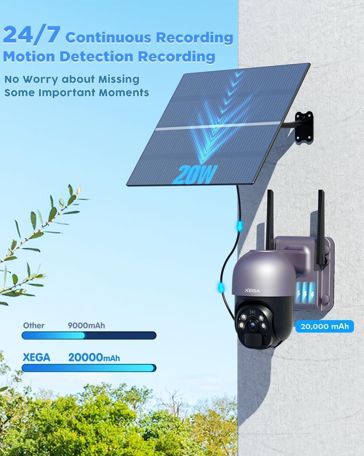 4G LTE Solar Security Camera 24/7 Recording 20W Panel 2K HD CCTV