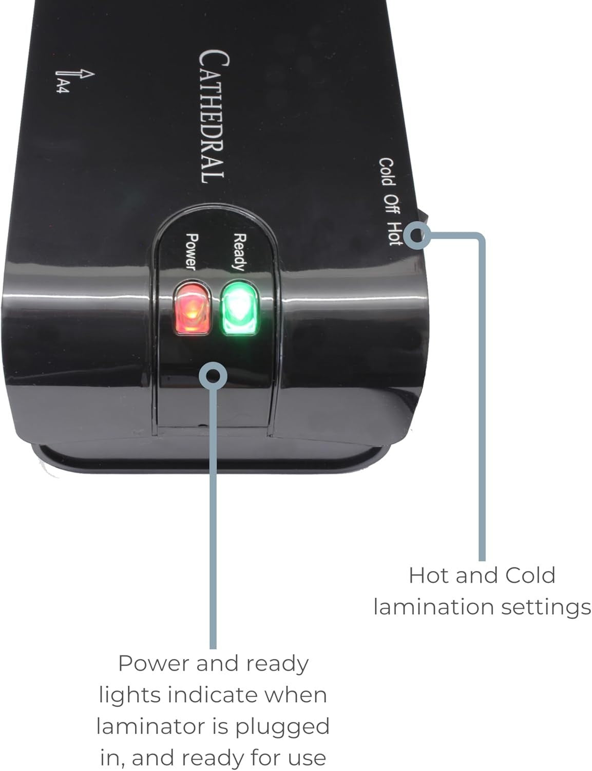 A4 Laminator Fast Warm Up Jam Release Heavy Duty 250 Mic