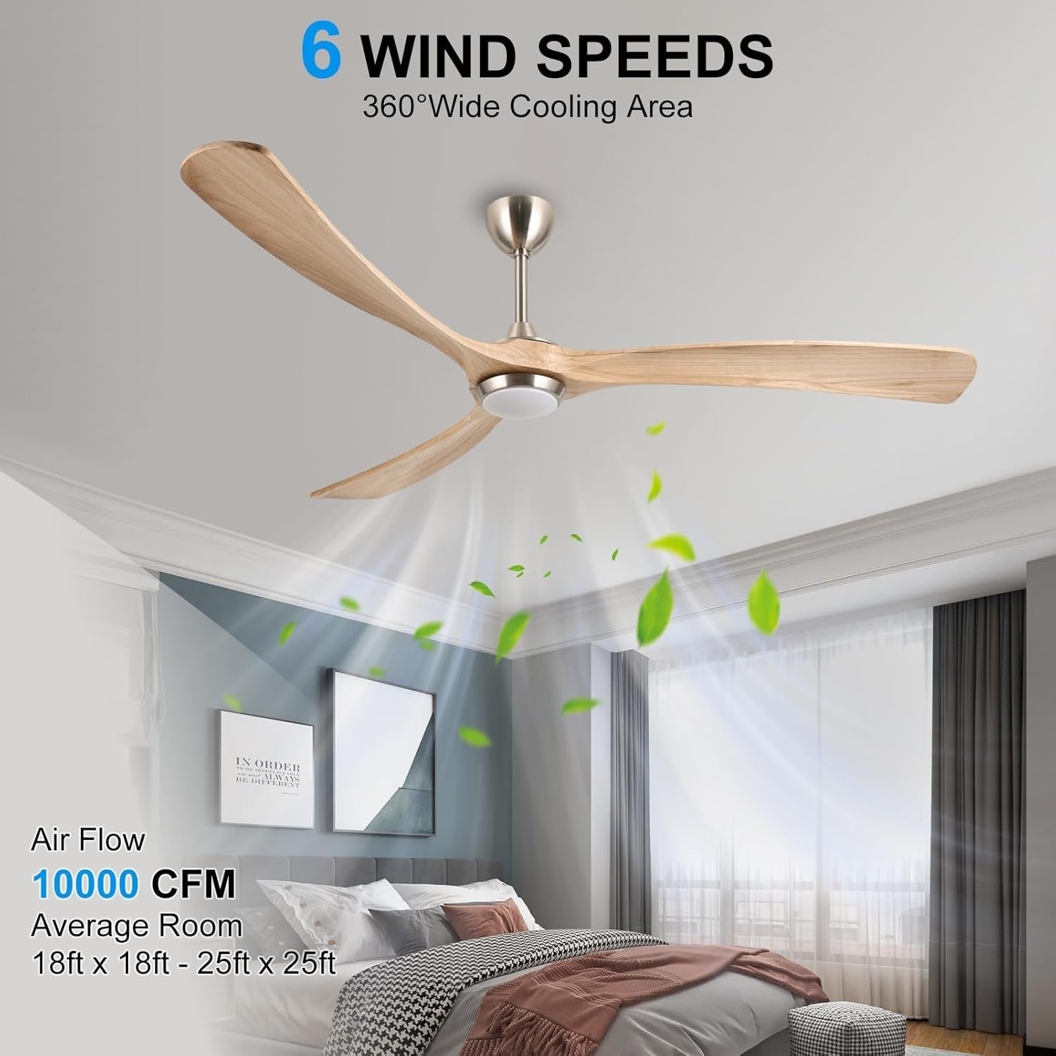 Ovlaim 183CM Smart WiFi Ceiling Fan with Light, 3 Wood Blades, Remote