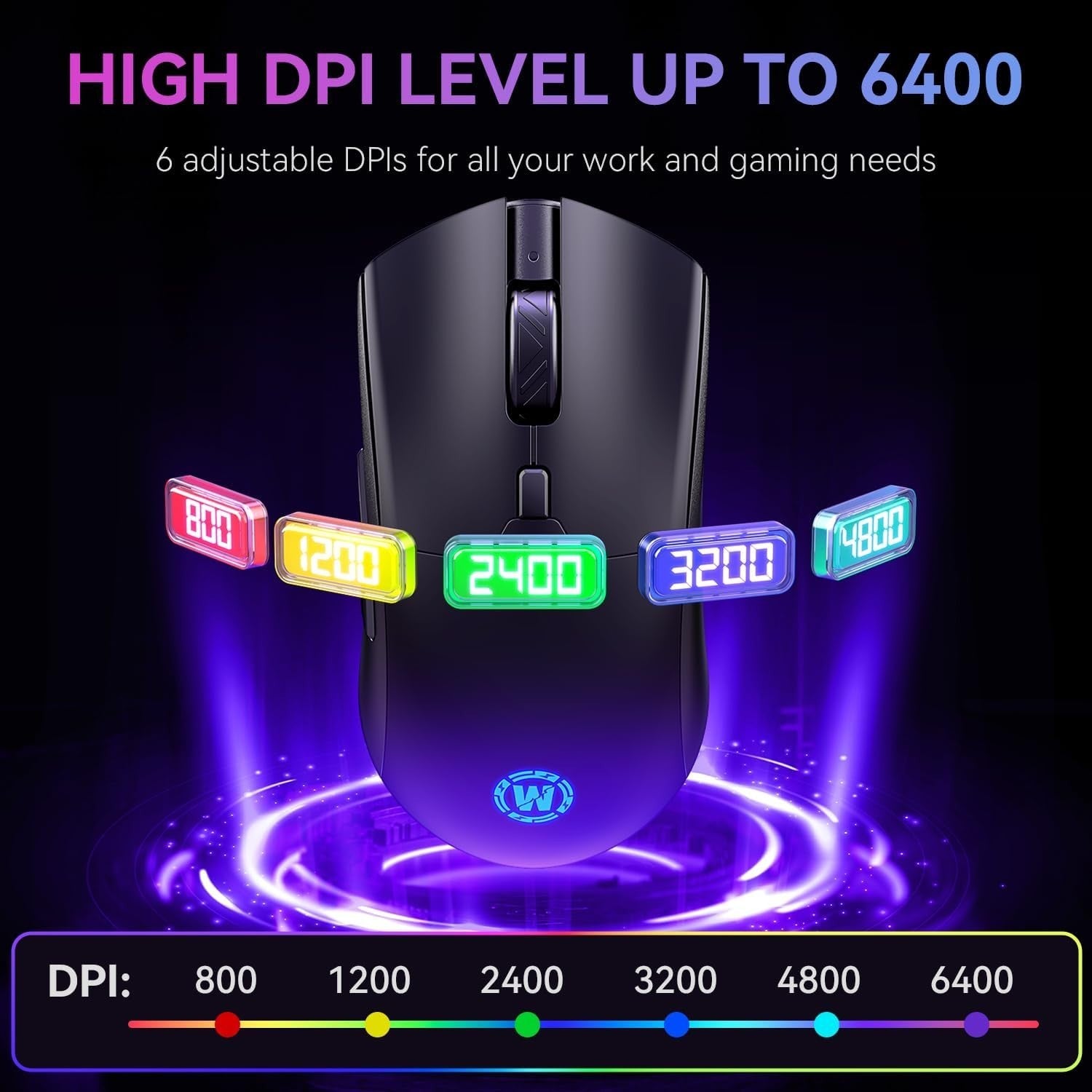 Wireless Gaming Mouse 6400 DPI RGB Rechargeable Tri-Mode PC Mac
