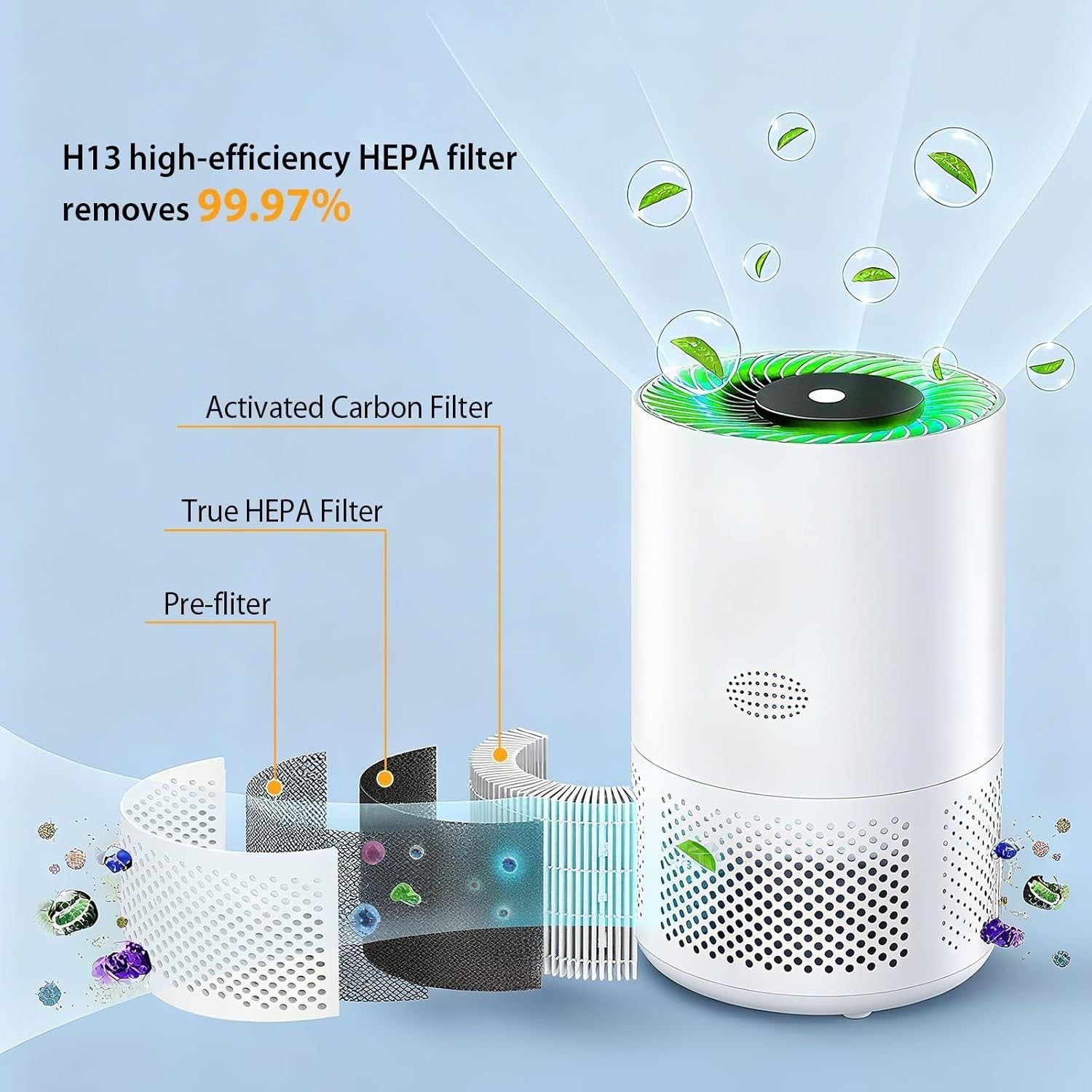 Smart HEPA Air Purifier WiFi PM2.5 H13 Filter Quiet Home Bedroom