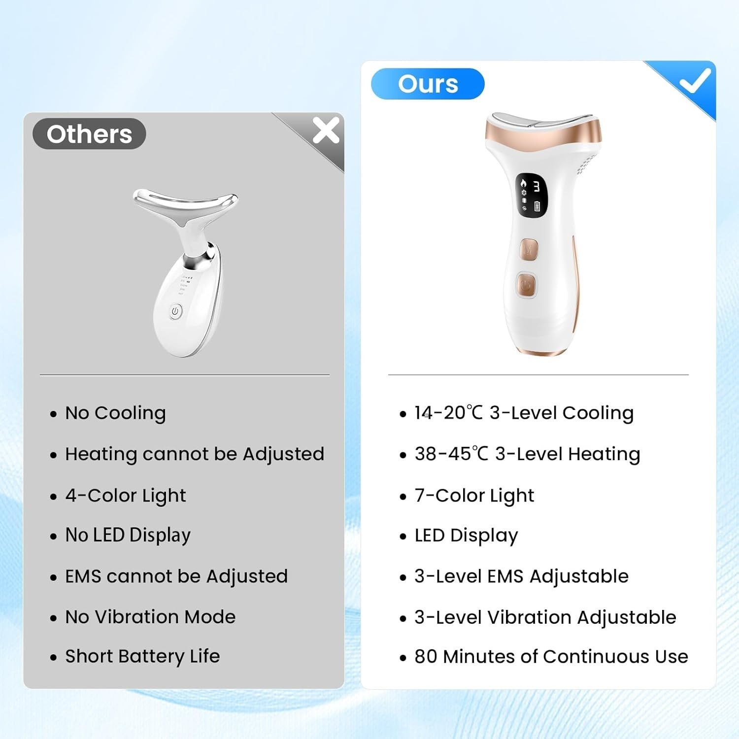 Hot Cold EMS Face Massager LED Skin Lifting Anti Wrinkle Tool