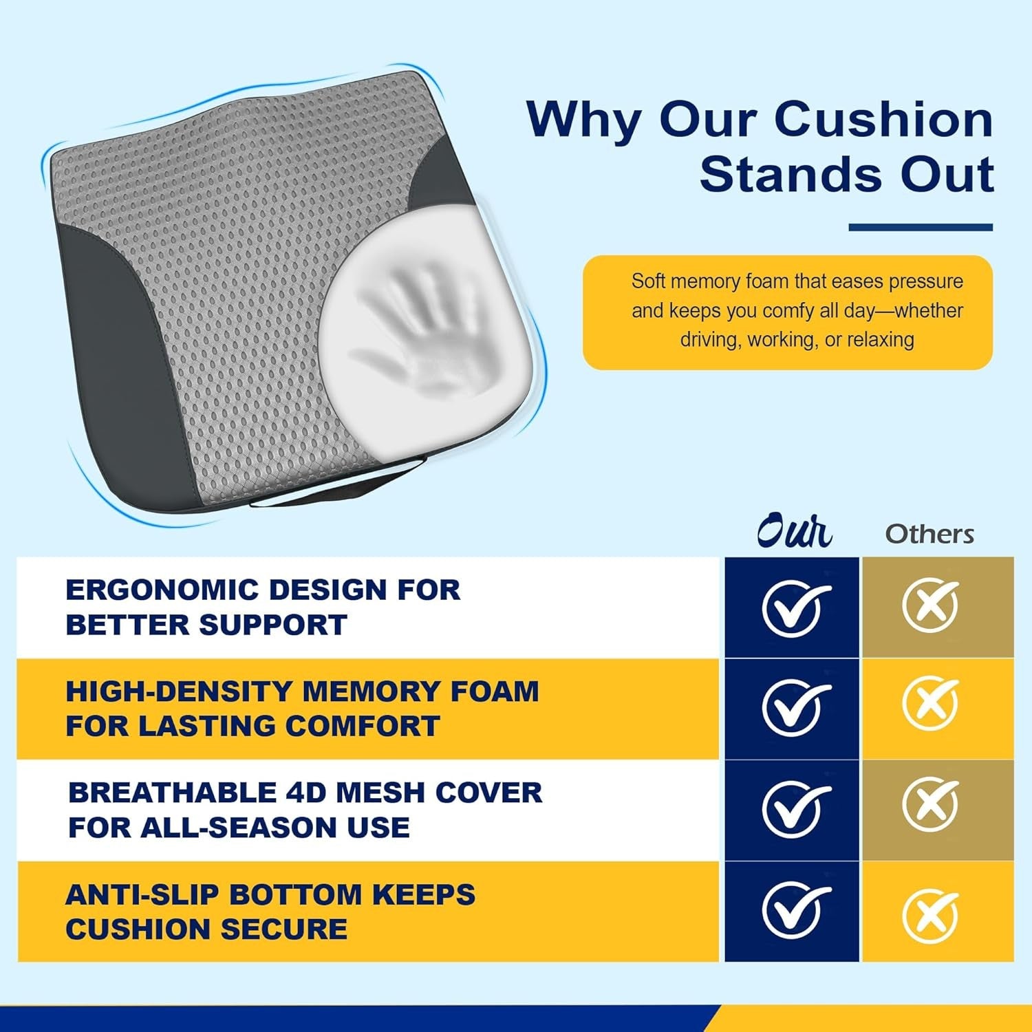 Memory Foam Car Seat Cushion Height Booster Coccyx Back Pain Relief