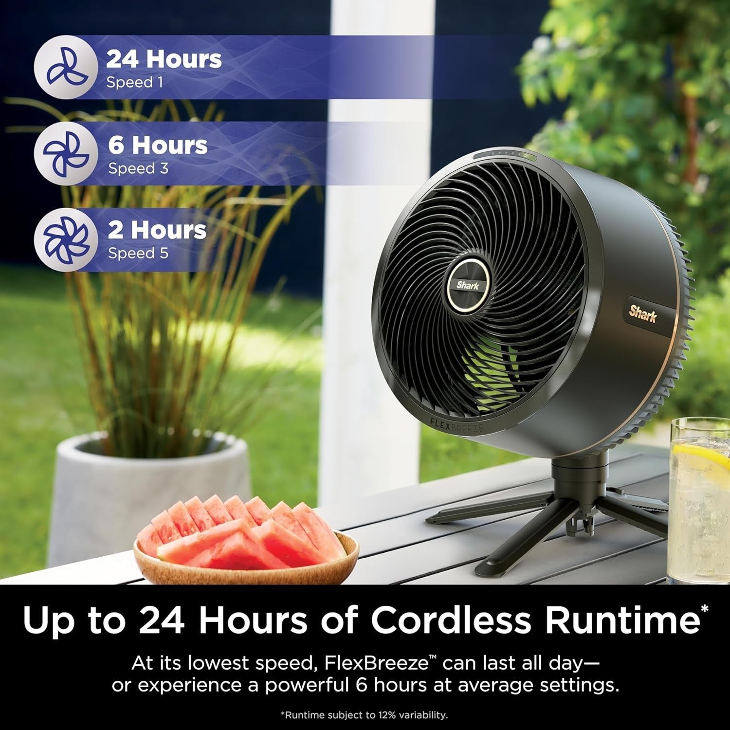 Portable Indoor Outdoor Fan Dark – 5 Speed Cordless Oscillating Remote Control