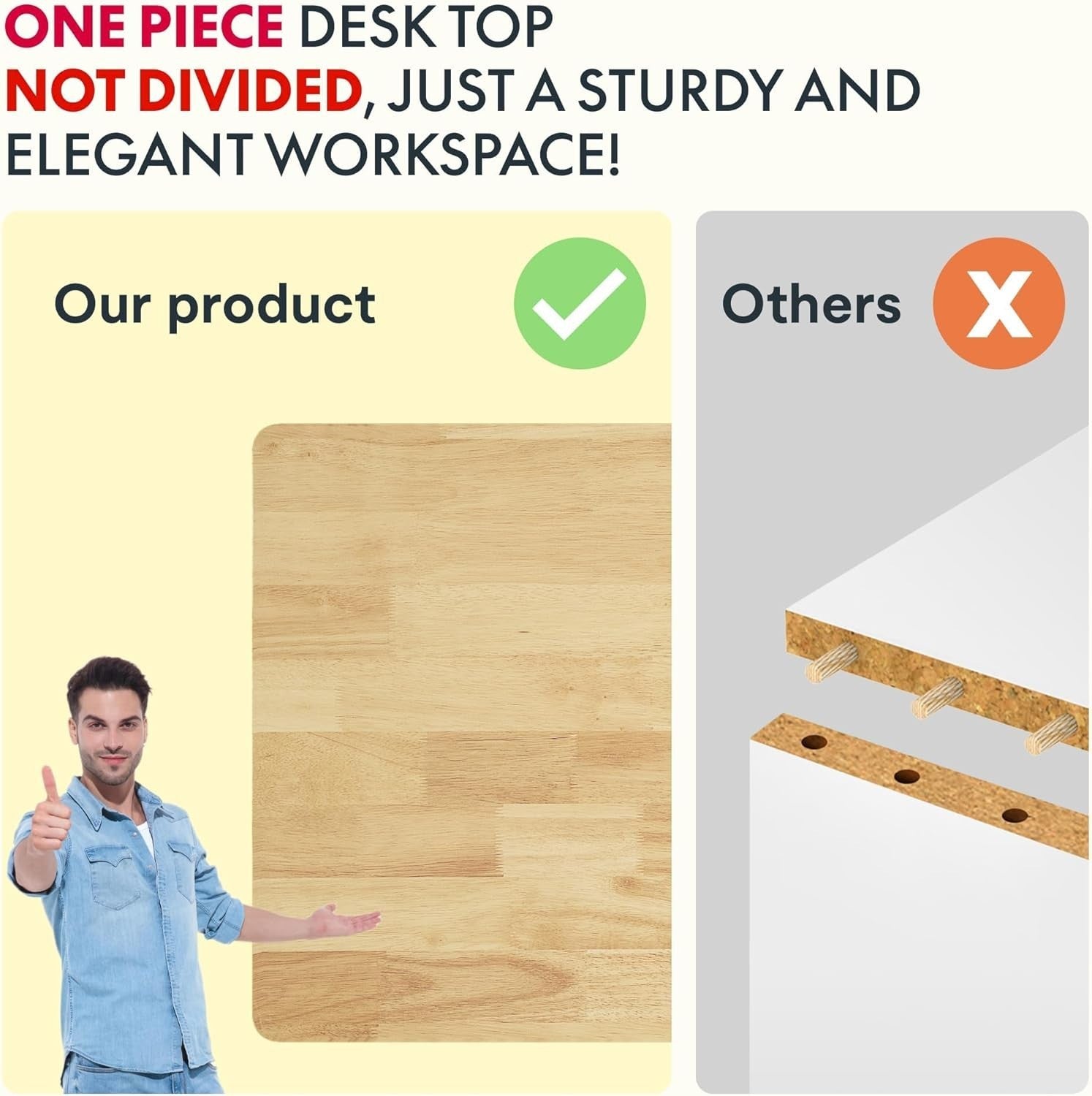 Electric Height Adjustable Standing Desk 140x80cm Ergonomic Sit Stand Table