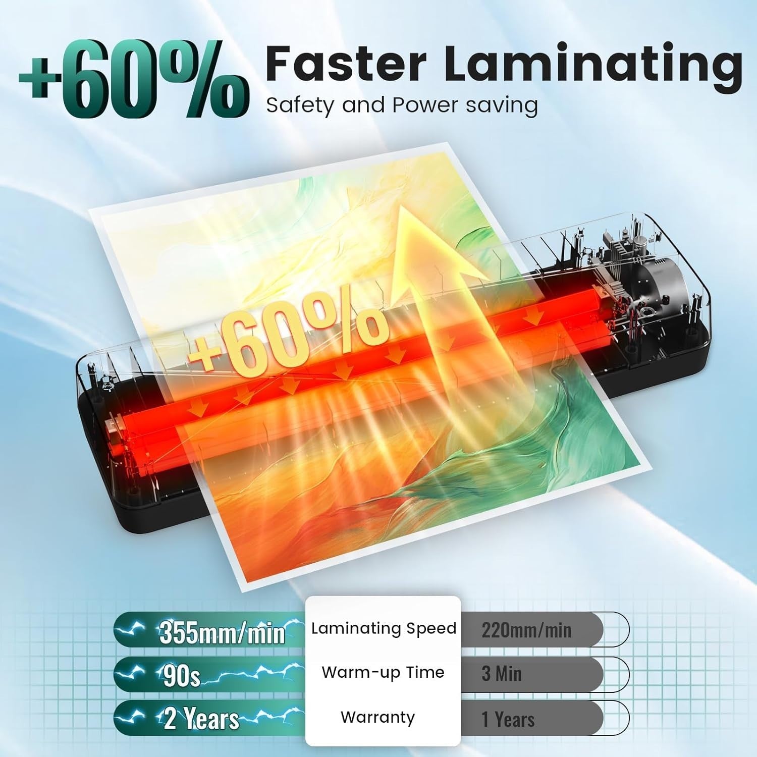 A3 Laminator Machine Hot Cold Fast Warm Up Anti Jam 5-in-1 + Trimmer
